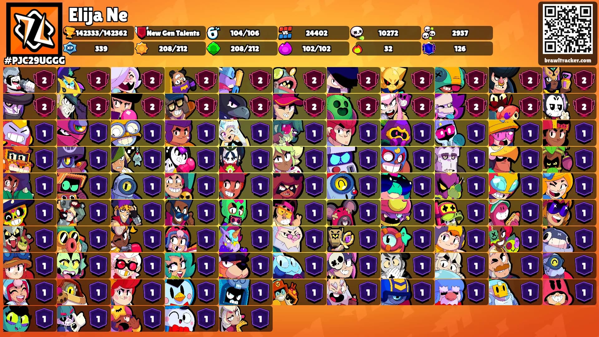Elija Ne's Ranks
