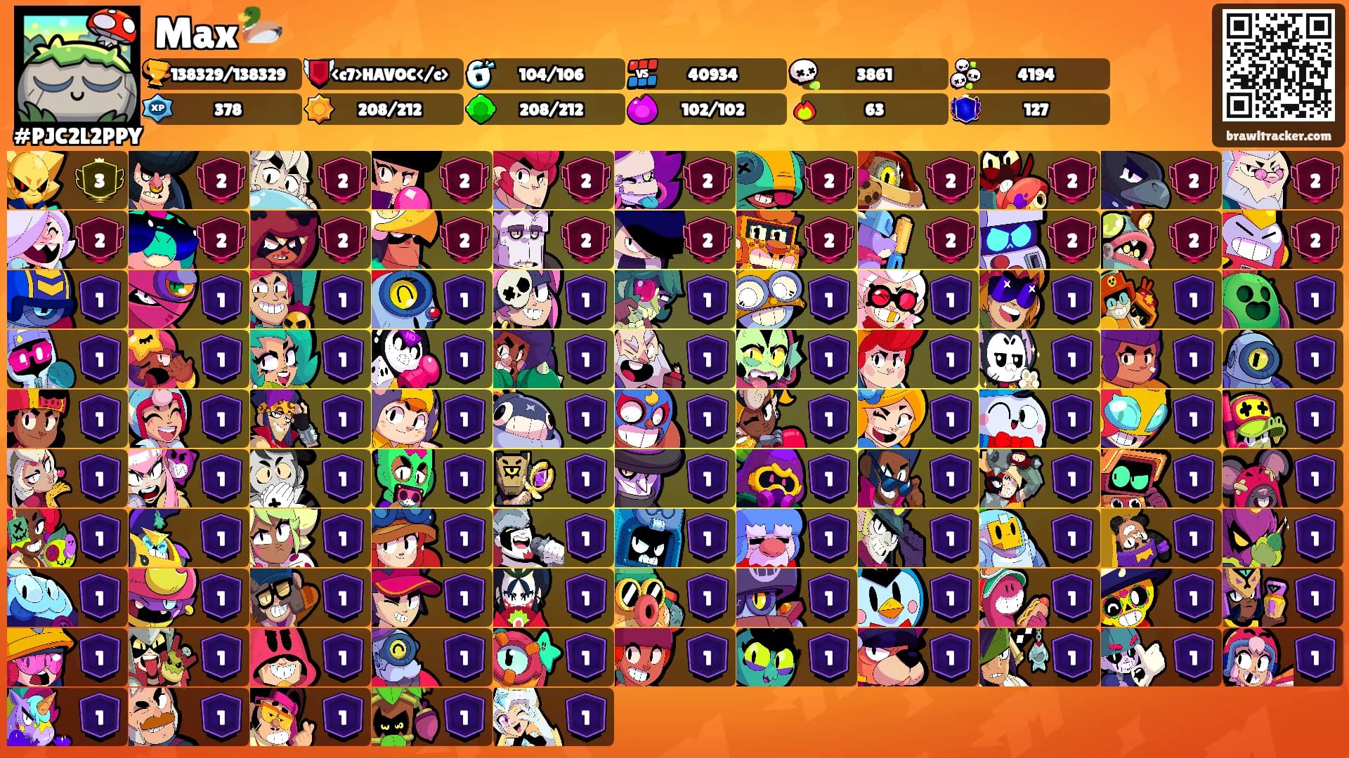 Max🦆's Ranks