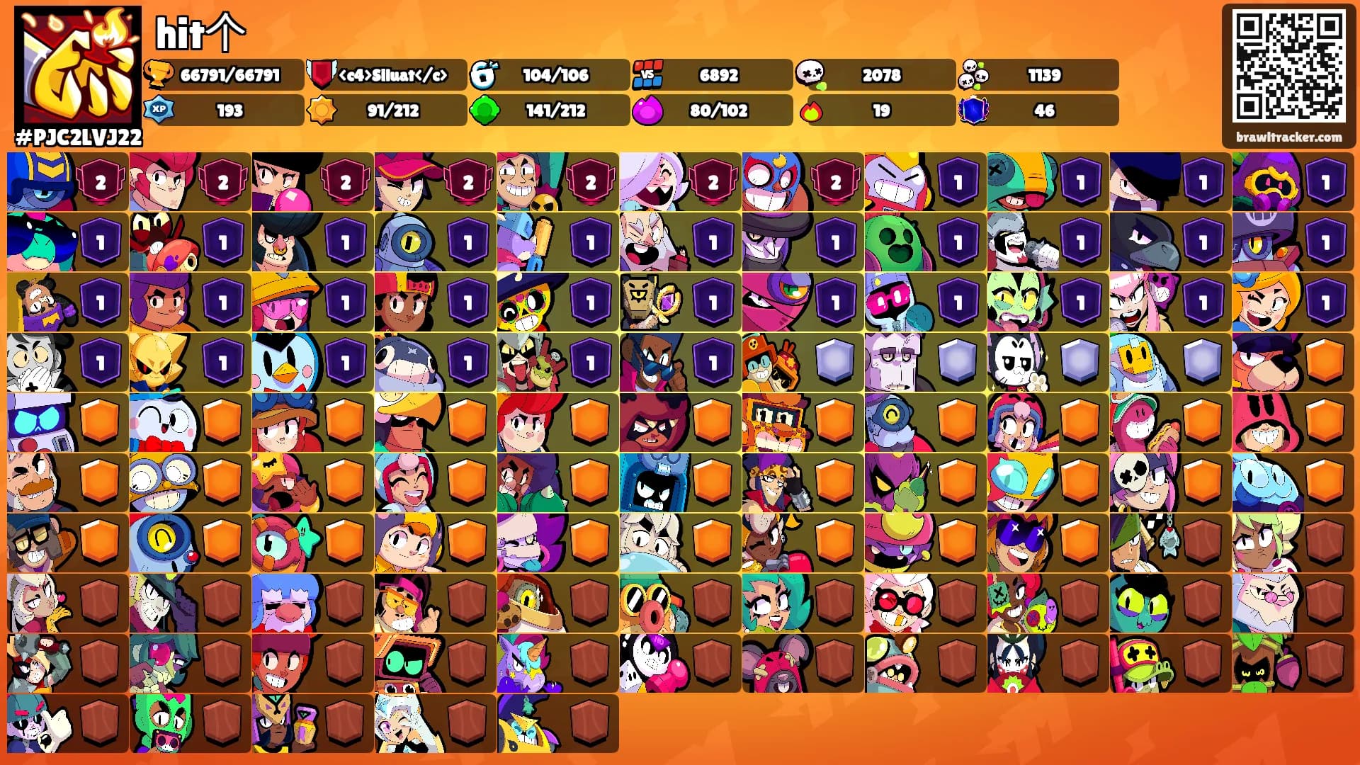 hit个's Ranks