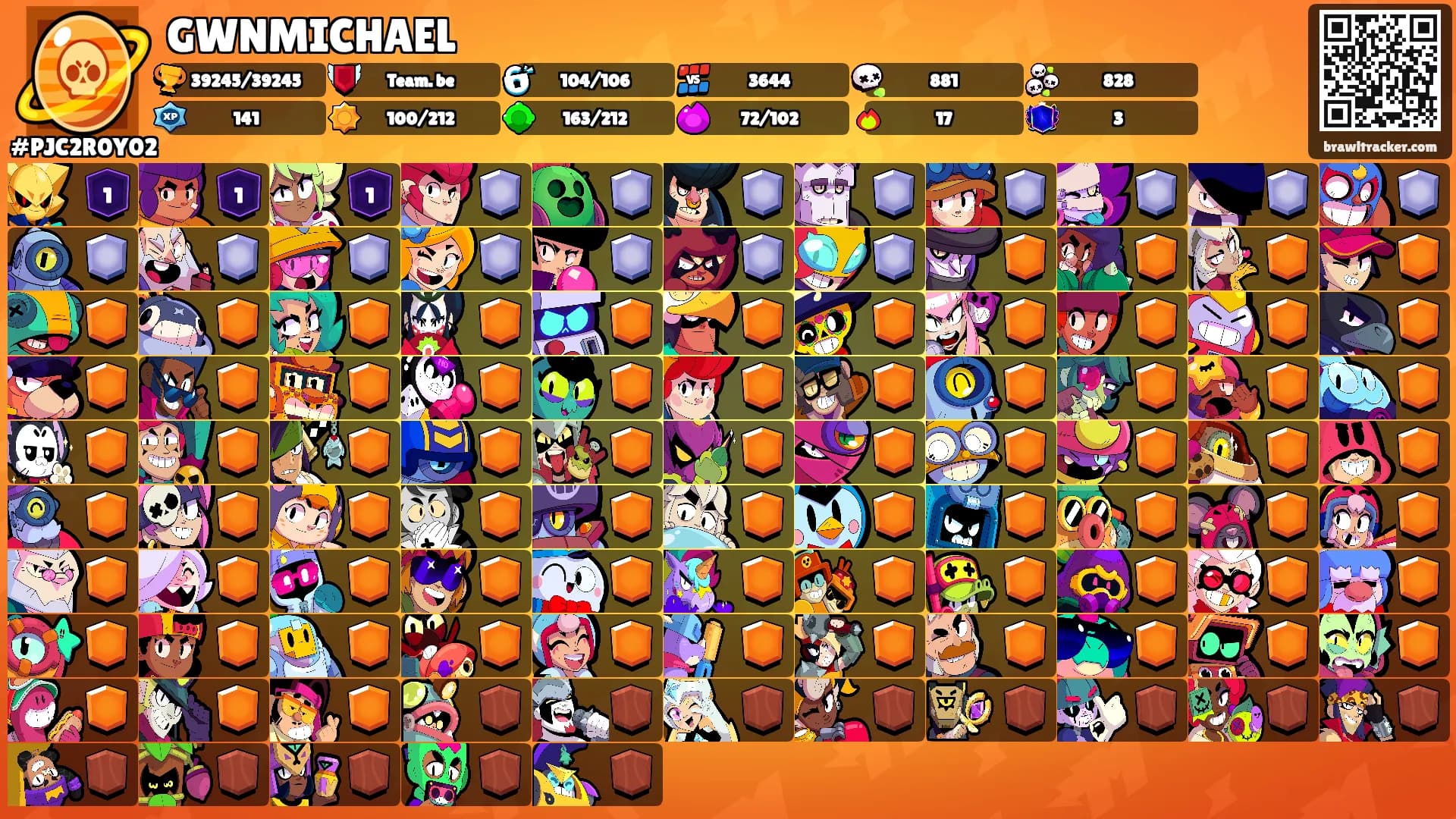 GWNMICHAEL's Ranks