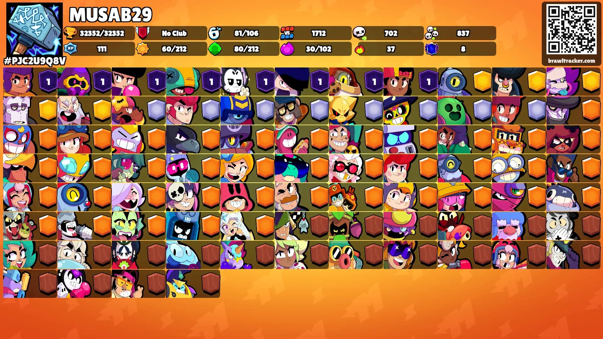 MUSAB29's Ranks