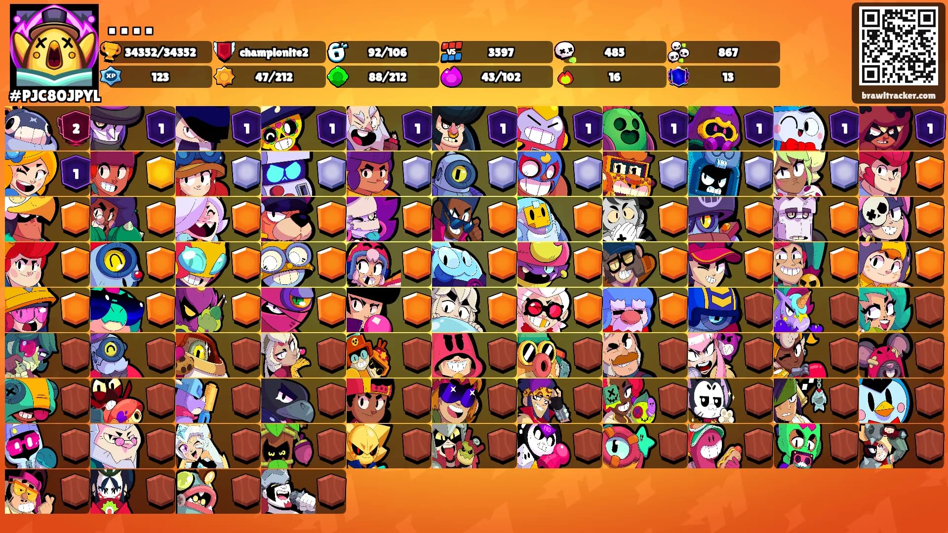. . . .'s Ranks