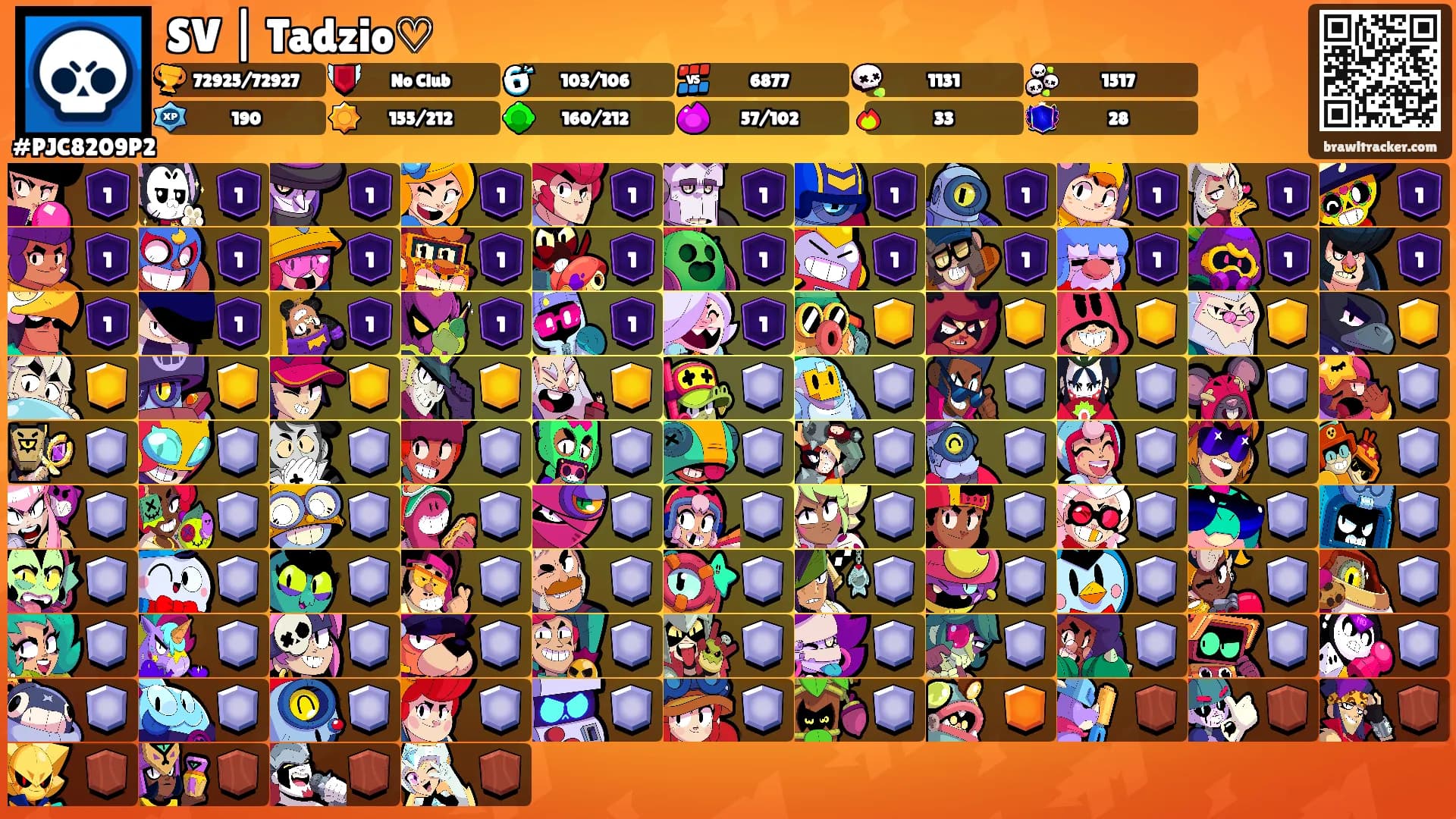 SV | Tadzio♡'s Ranks