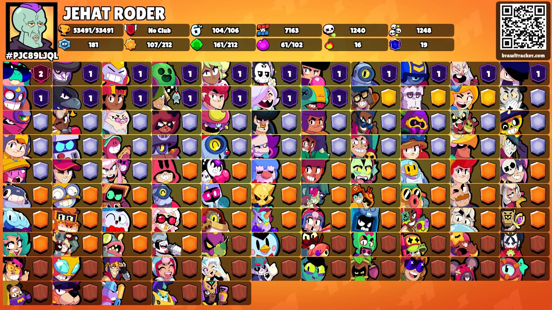 JEHAT RODER's Ranks