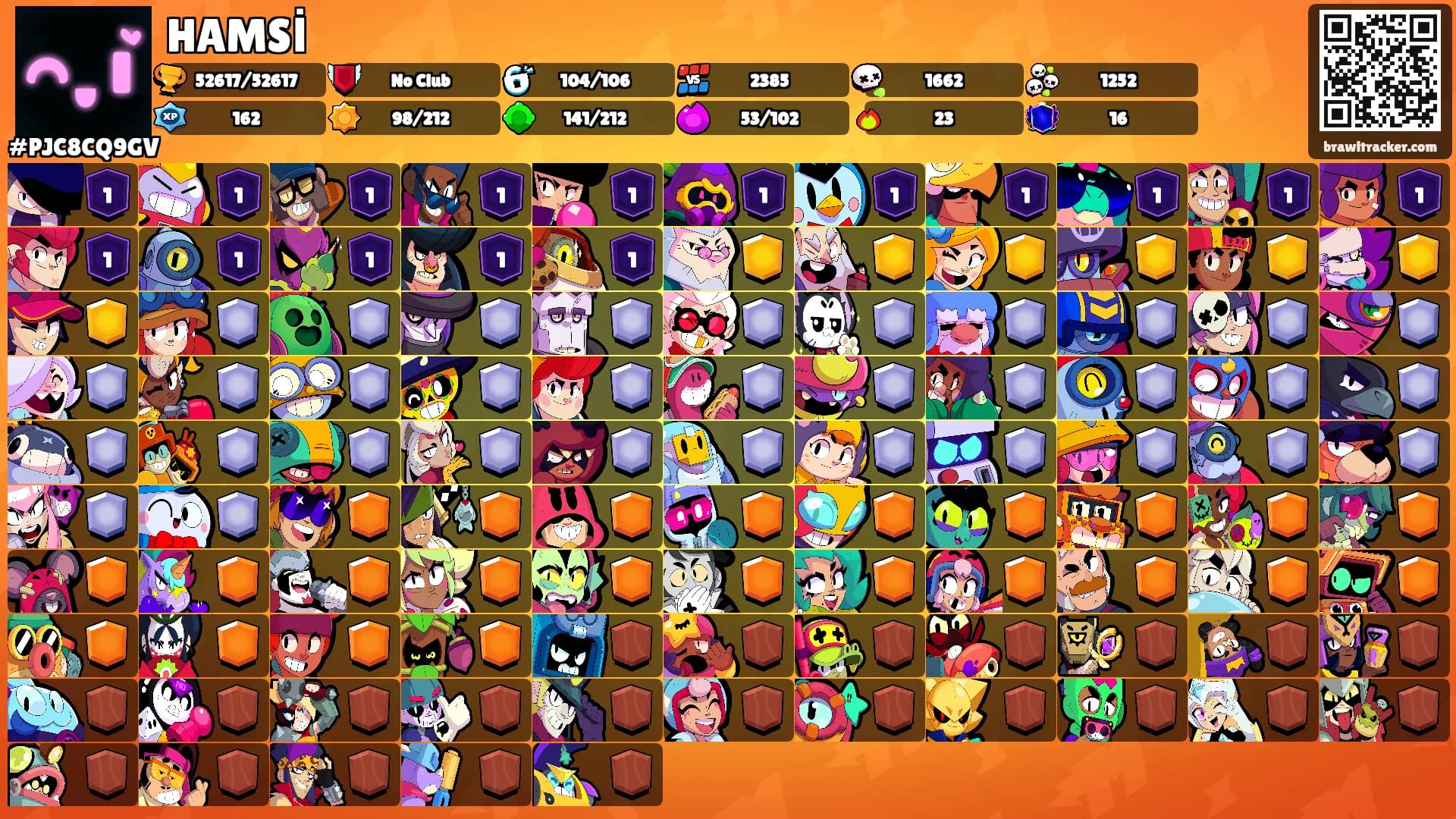 HAMSİ's Ranks