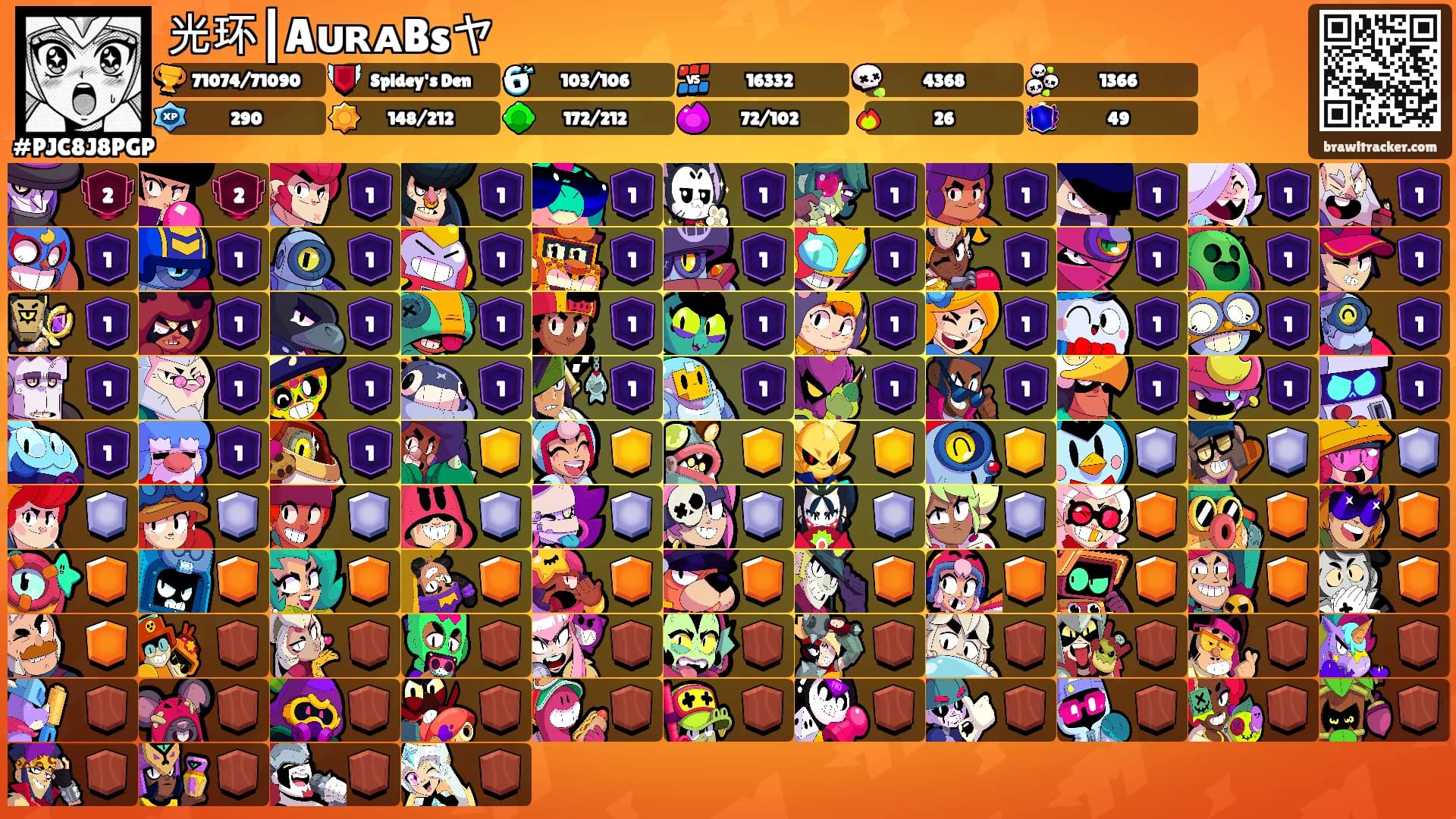 光环┃AᴜʀᴀBsヤ's Ranks