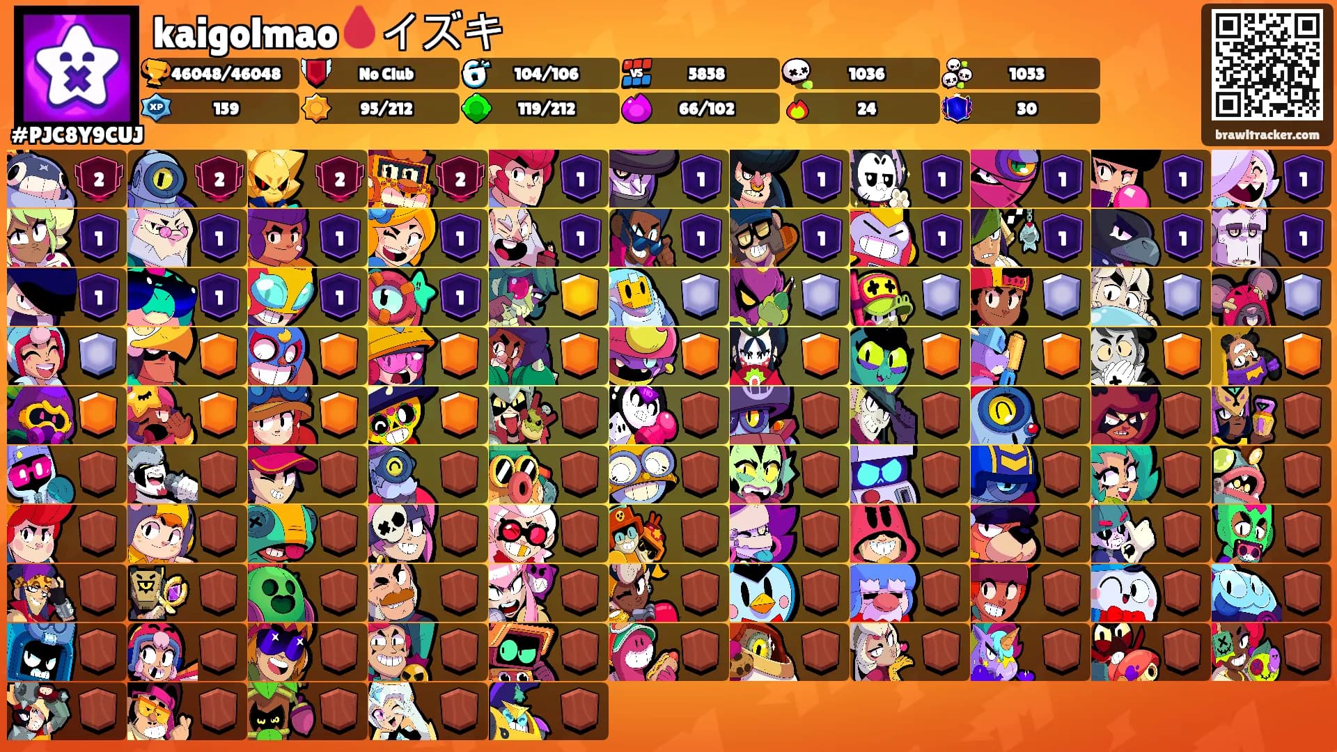 kaigolmao🩸イズキ's Ranks