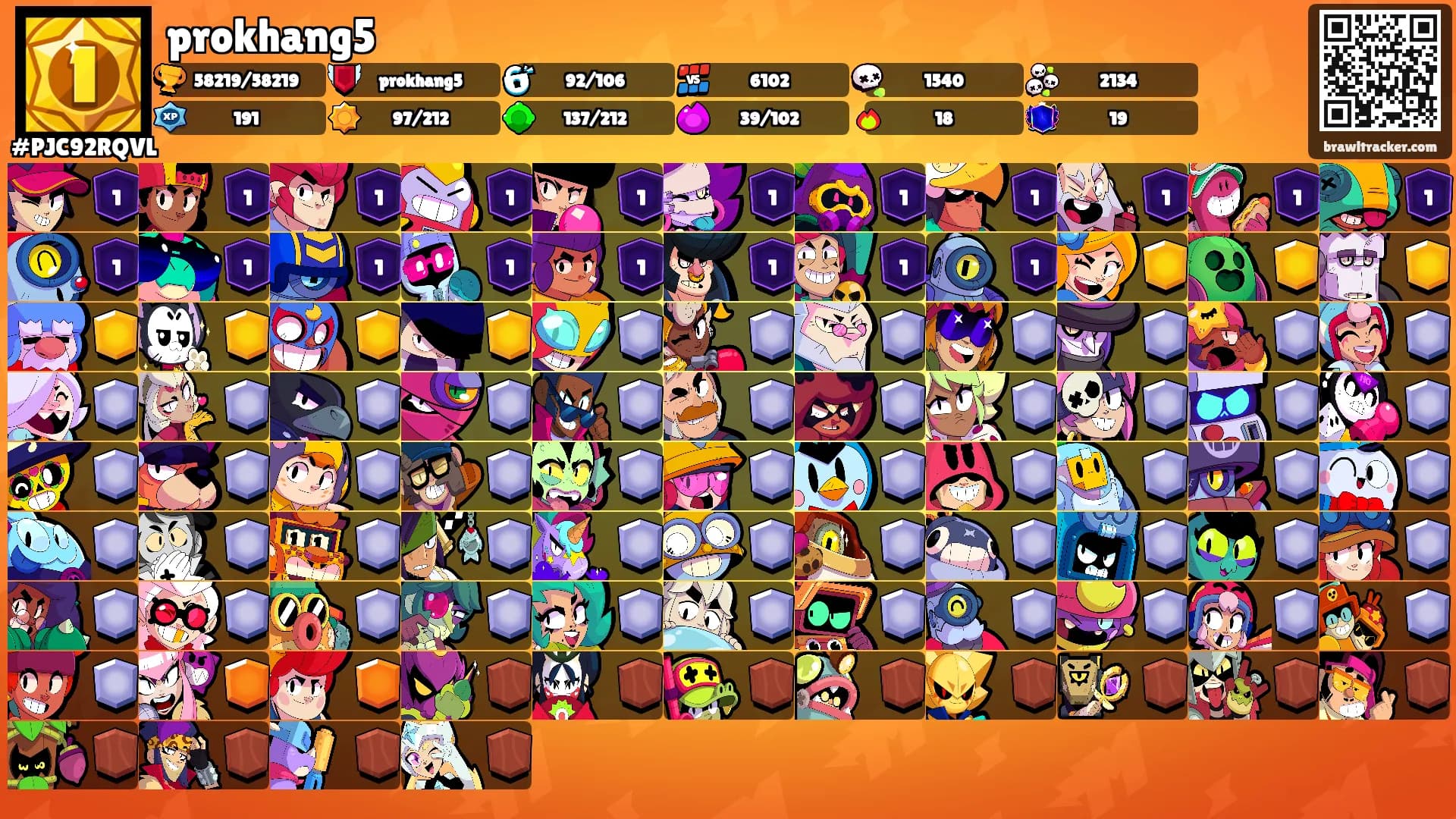 prokhang5's Ranks