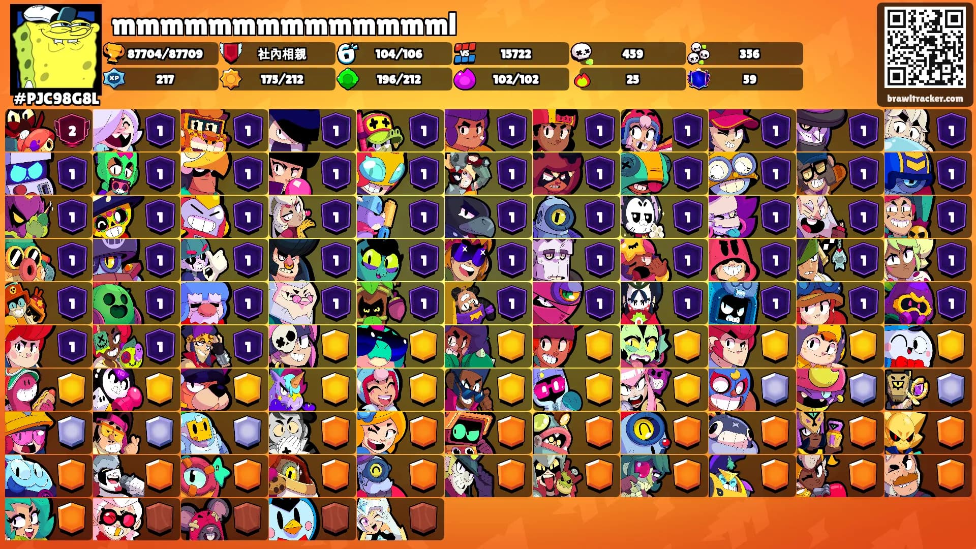 mmmmmmmmmmmmmml's Ranks