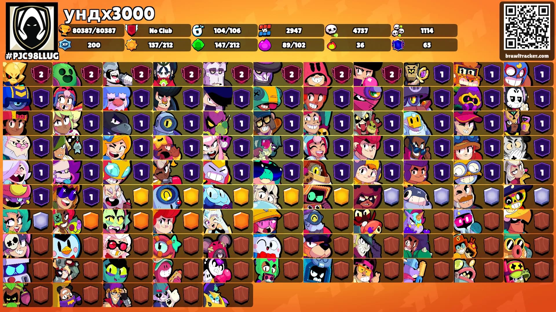 ундх3000's Ranks