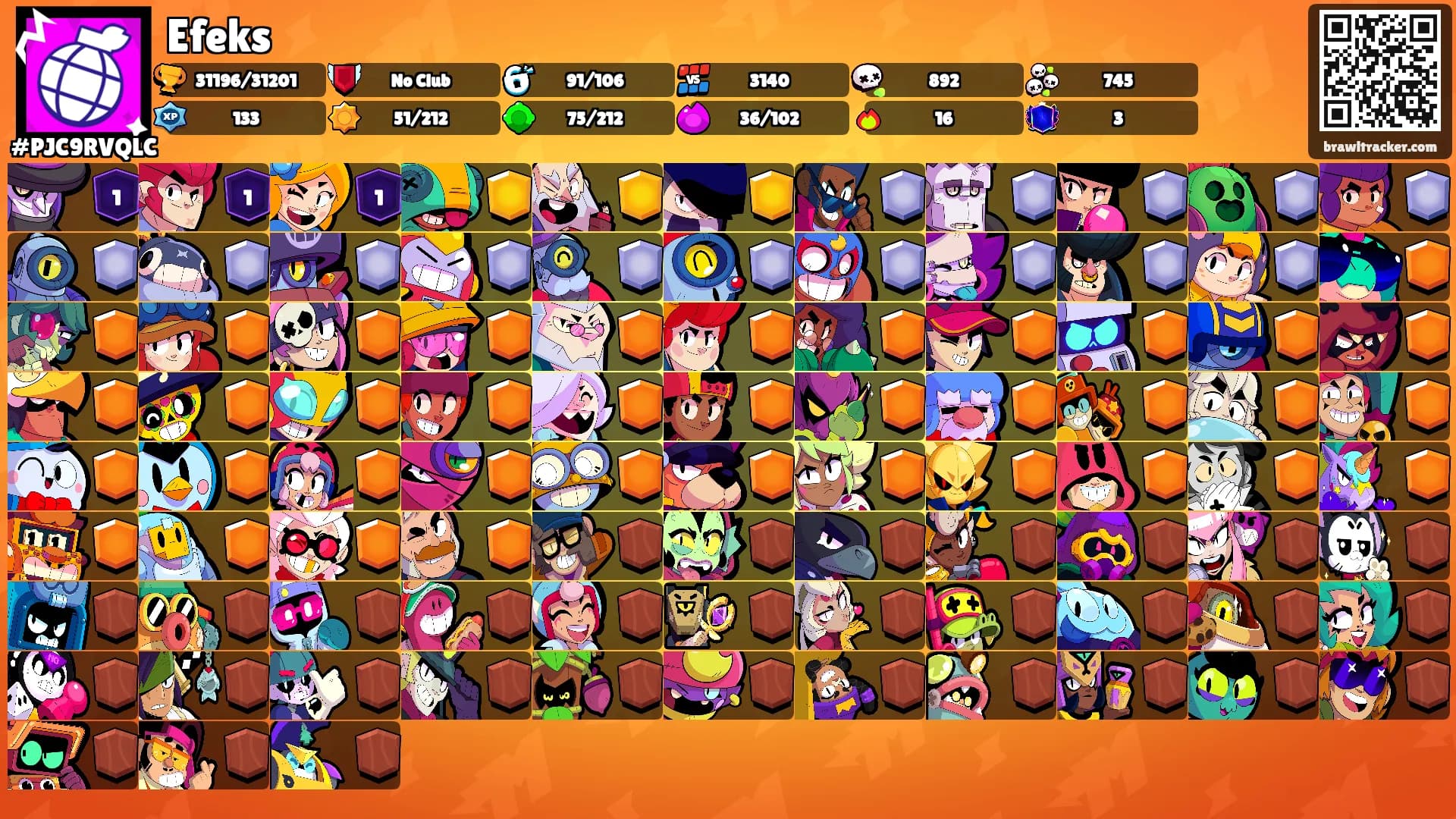 Efeks's Ranks