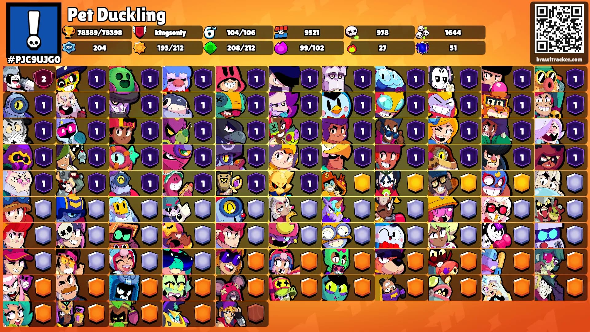 Pet Duckling's Ranks