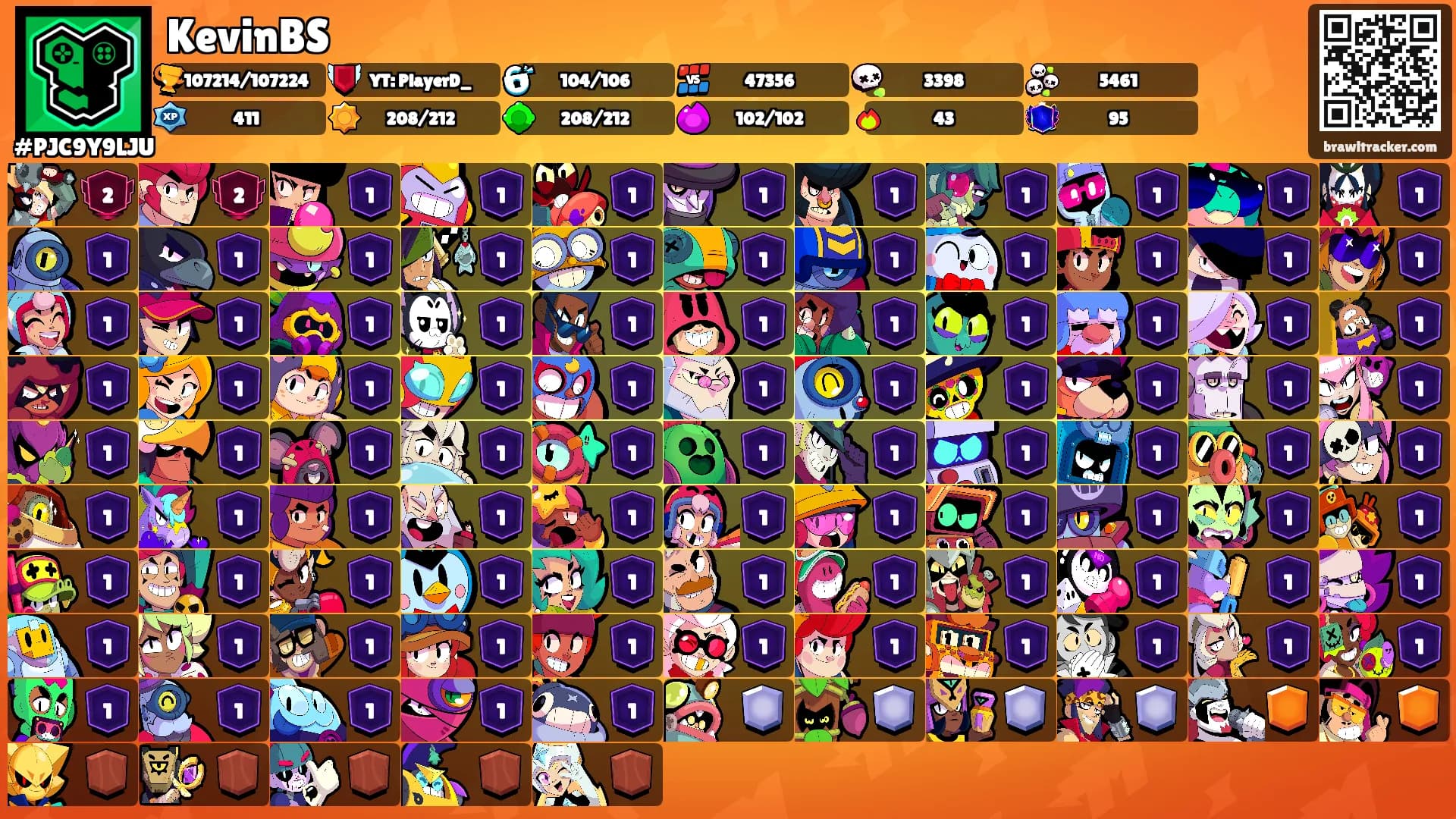 KevinBS's Ranks