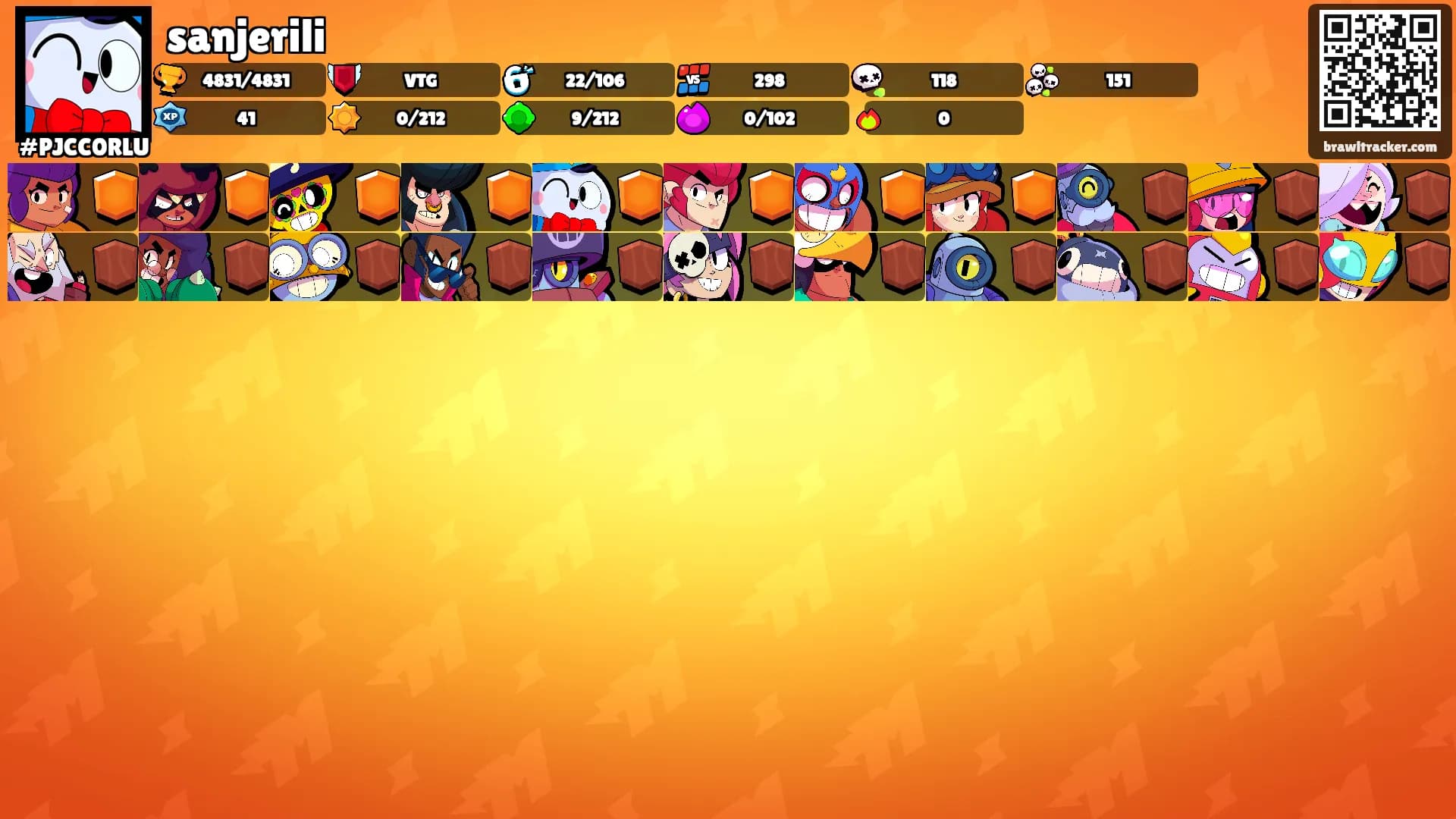 sanjerili's Ranks