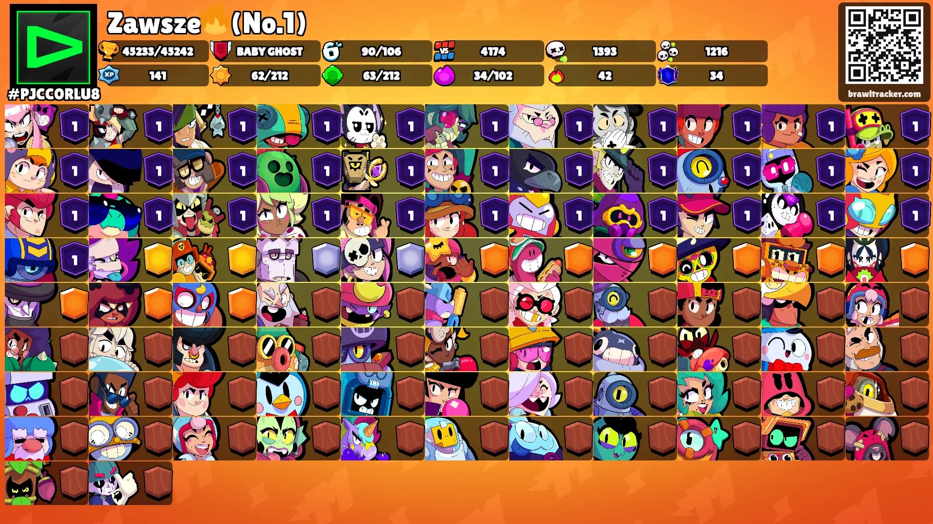 Zawsze🔥(No.1)'s Ranks