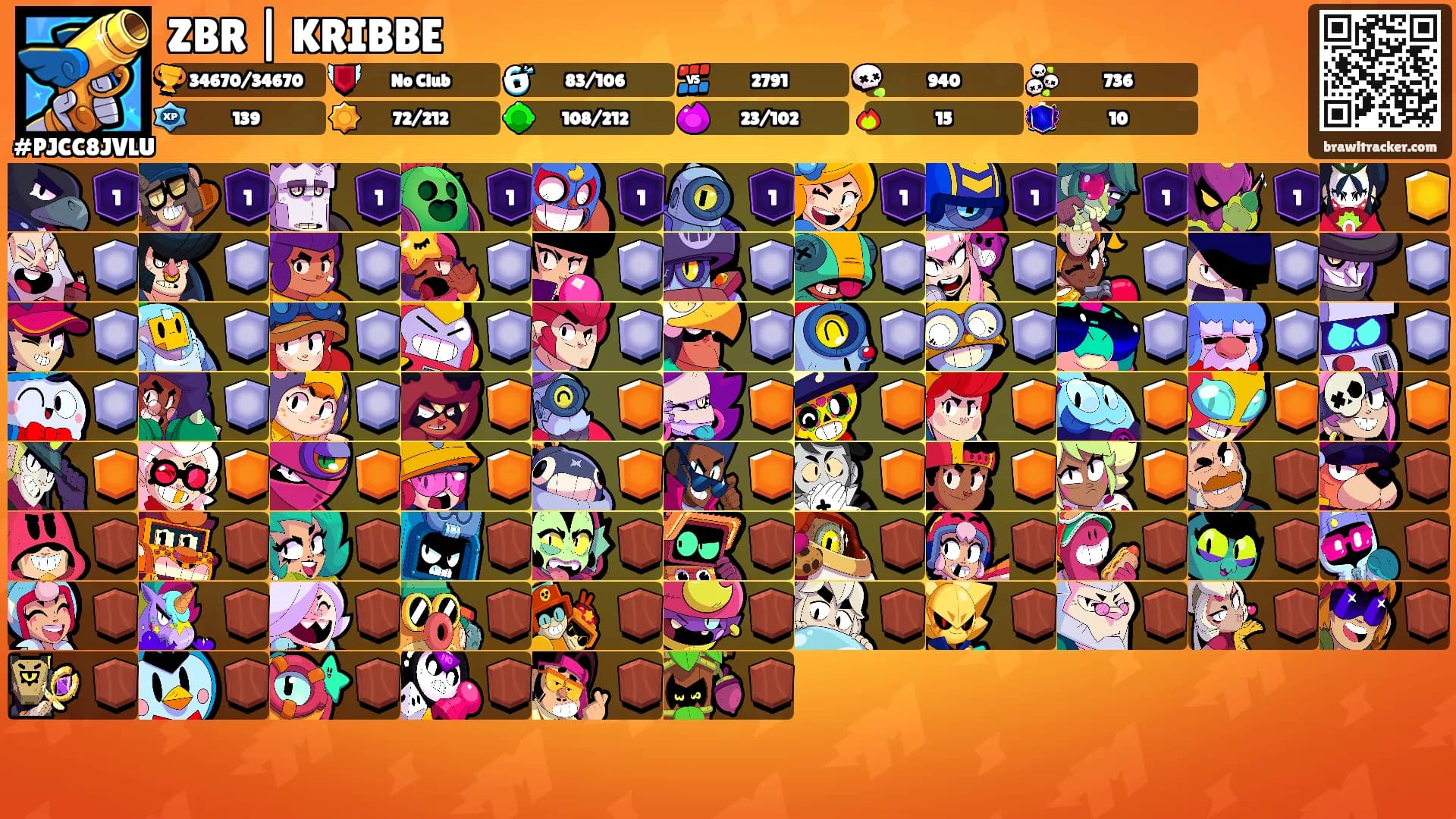 ZBR | KRIBBE's Ranks