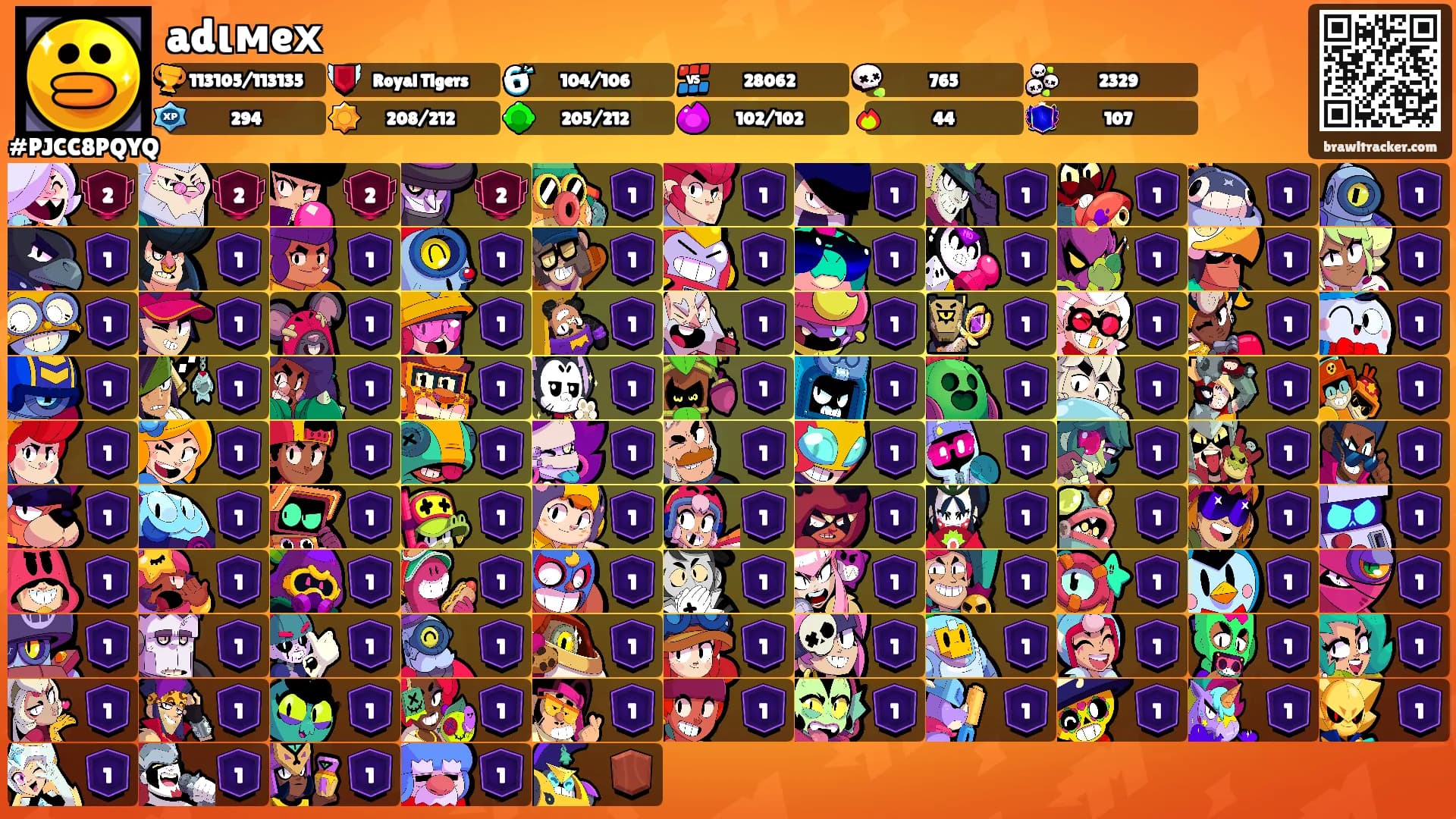 adιмeх's Ranks