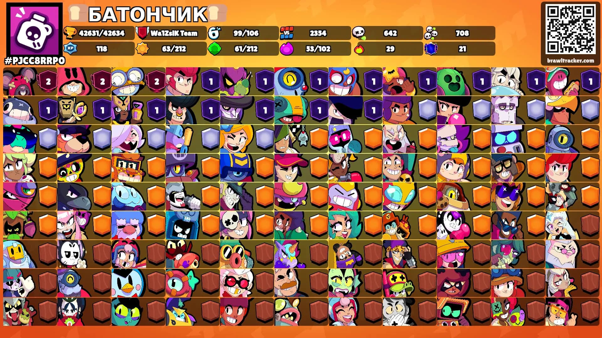 🍞БАТОНЧИК🍞's Ranks