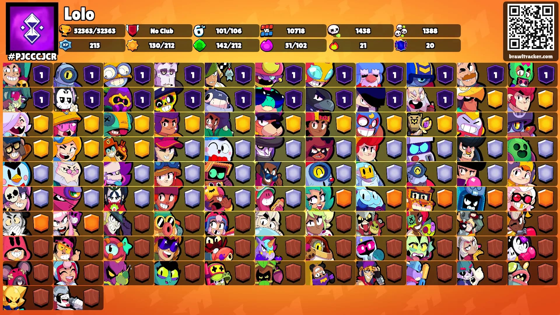 Lolo's Ranks