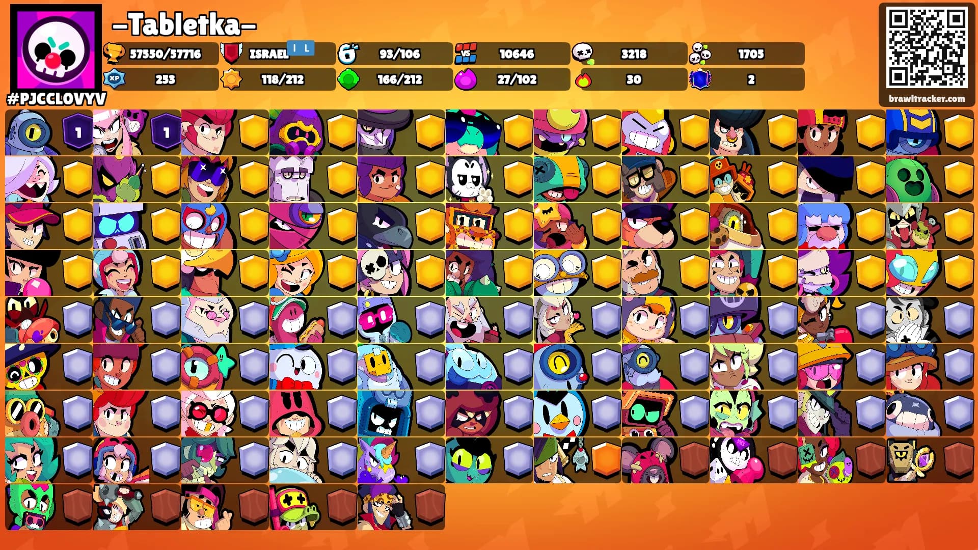 -Tabletka-'s Ranks