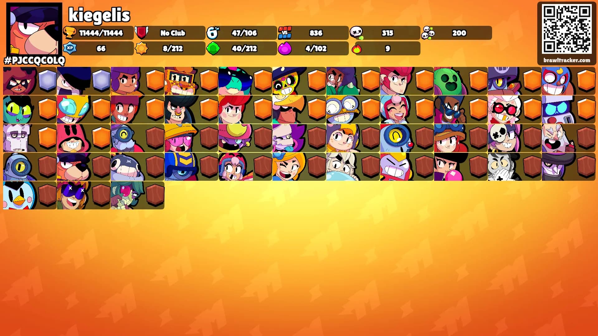 kiegelis's Ranks