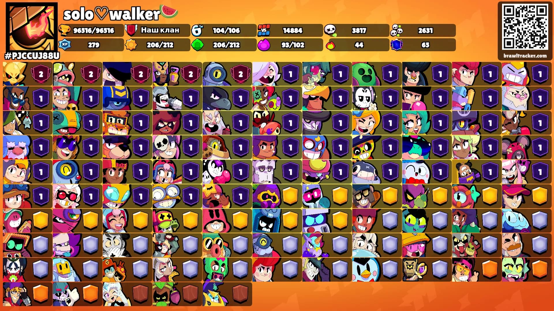 solo♡walker🍉's Ranks
