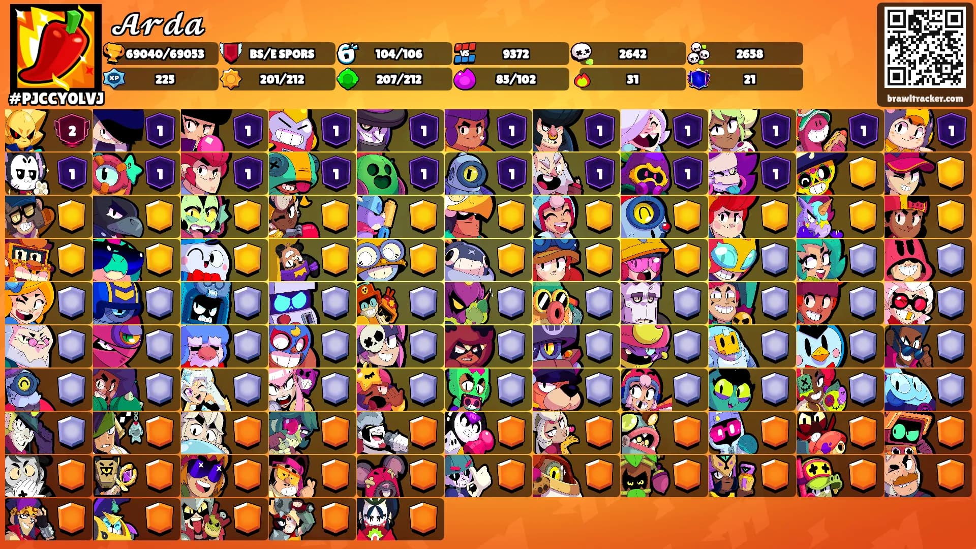 𝓐𝓻𝓭𝓪's Ranks