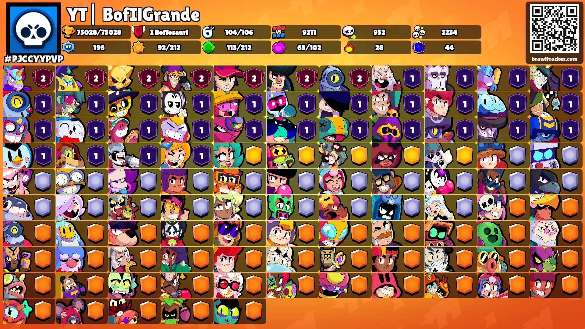 YT| BofIlGrande's Ranks