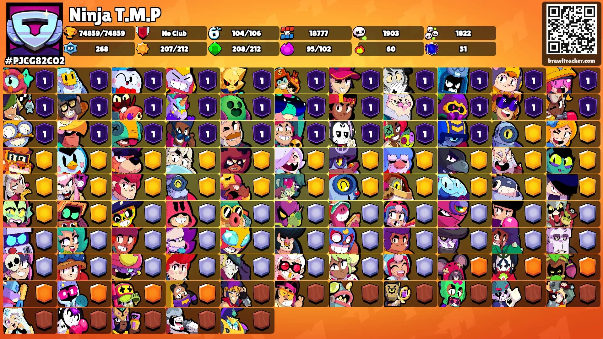 Ninja T.M.P's Ranks
