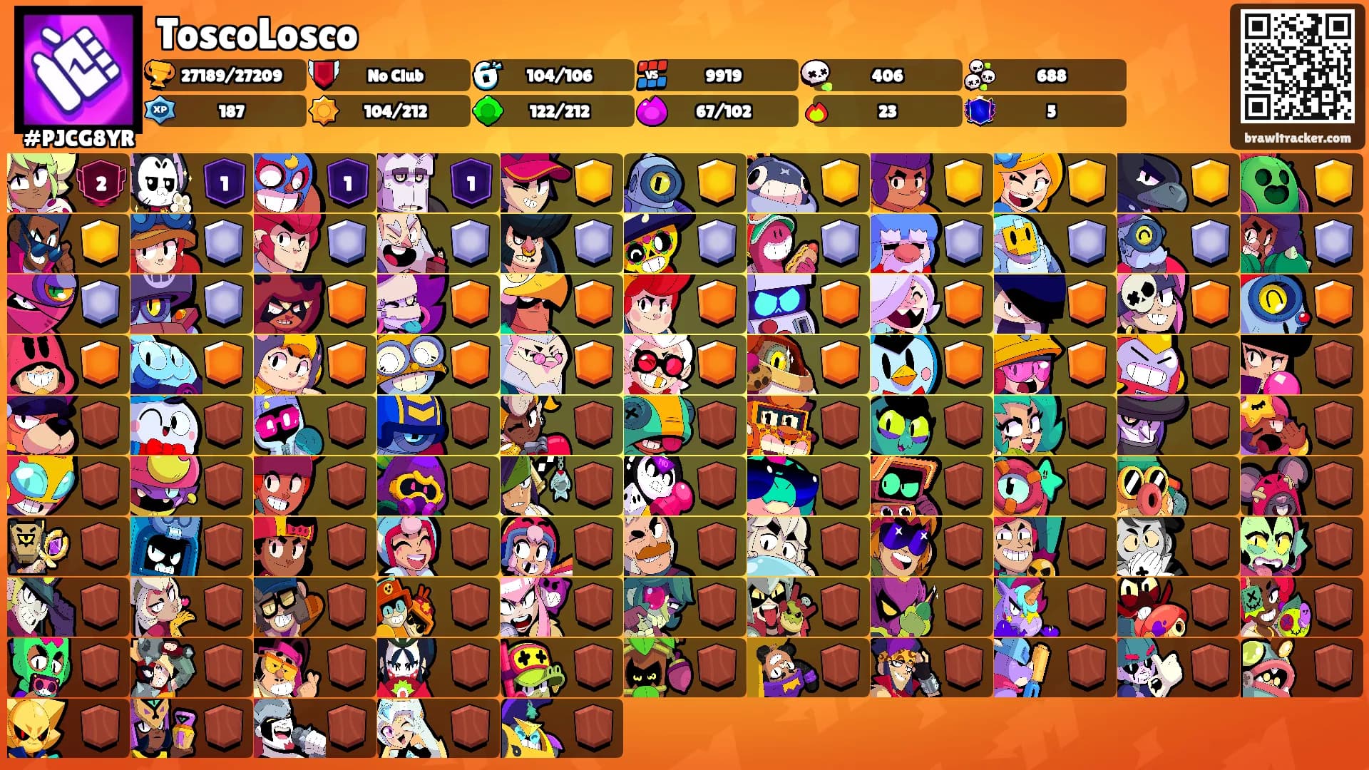 ToscoLosco's Ranks