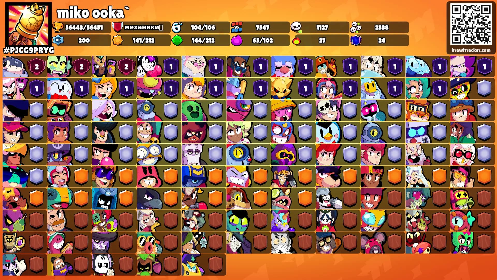 miko ooka`'s Ranks