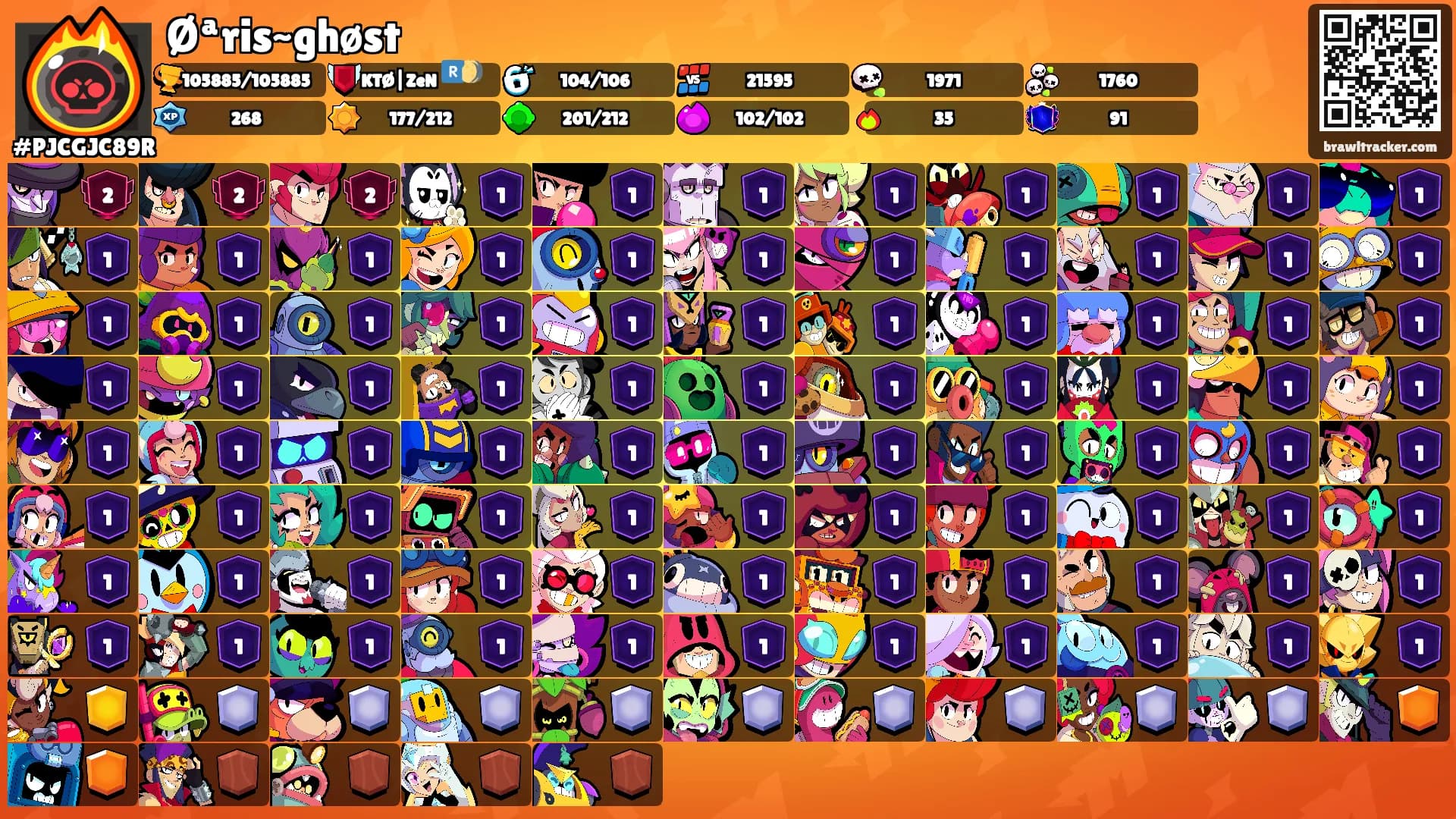 Øªris~ghøst's Ranks