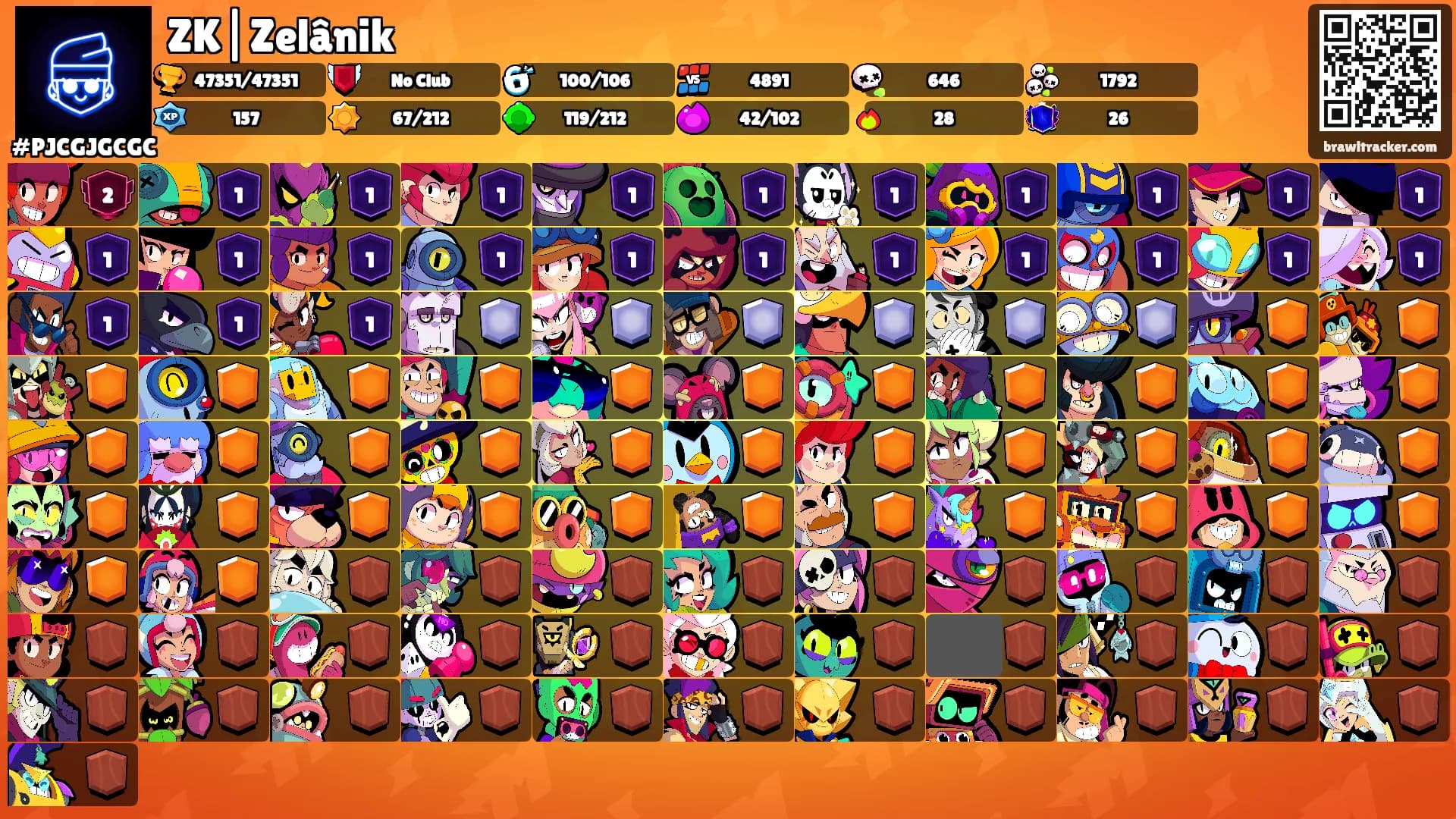 ZK|Zelânik's Ranks
