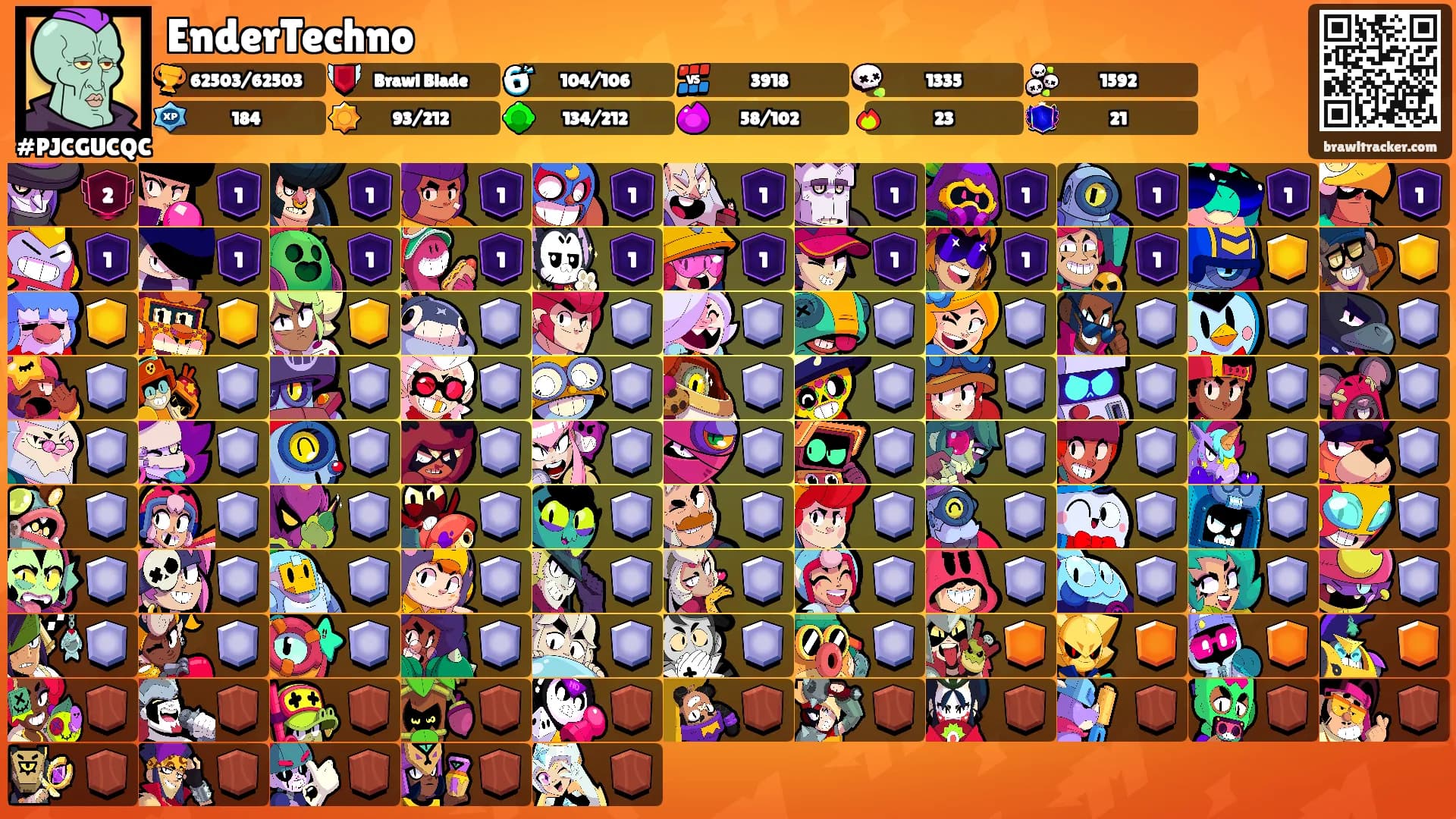 EnderTechno's Ranks