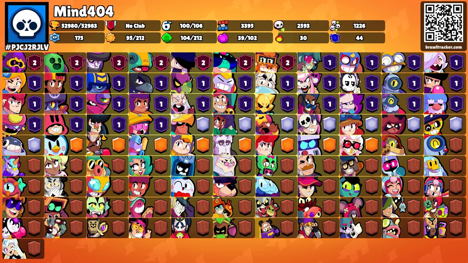 Mind404's Ranks