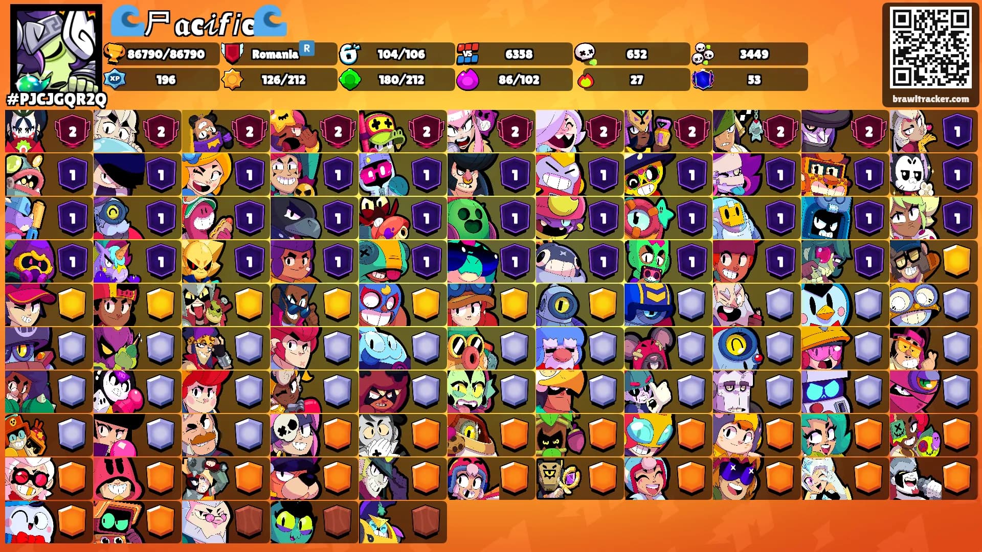 🌊ㄕ𝖆c𝒾𝙛𝘪c🌊's Ranks