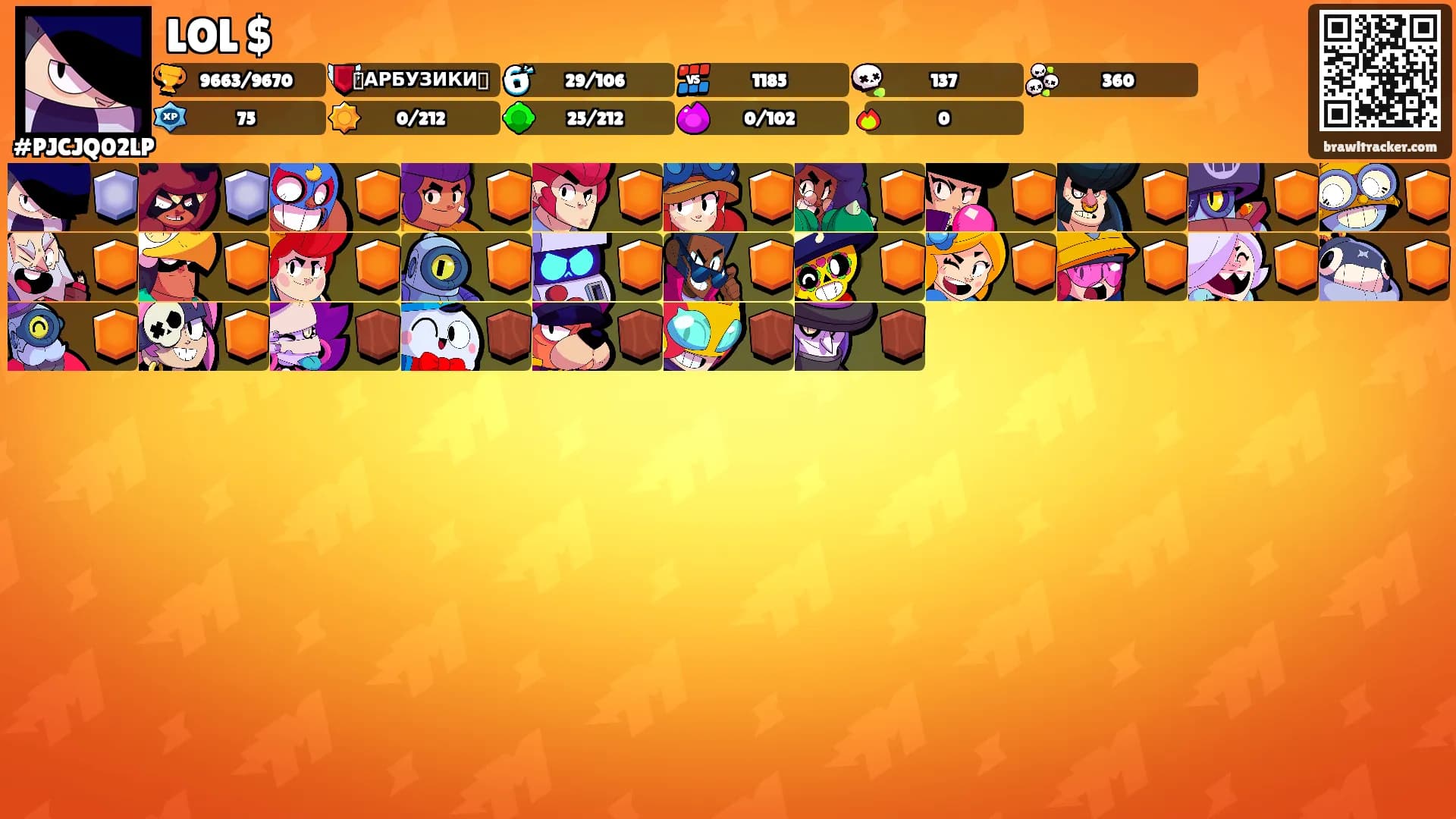 LOL $'s Ranks