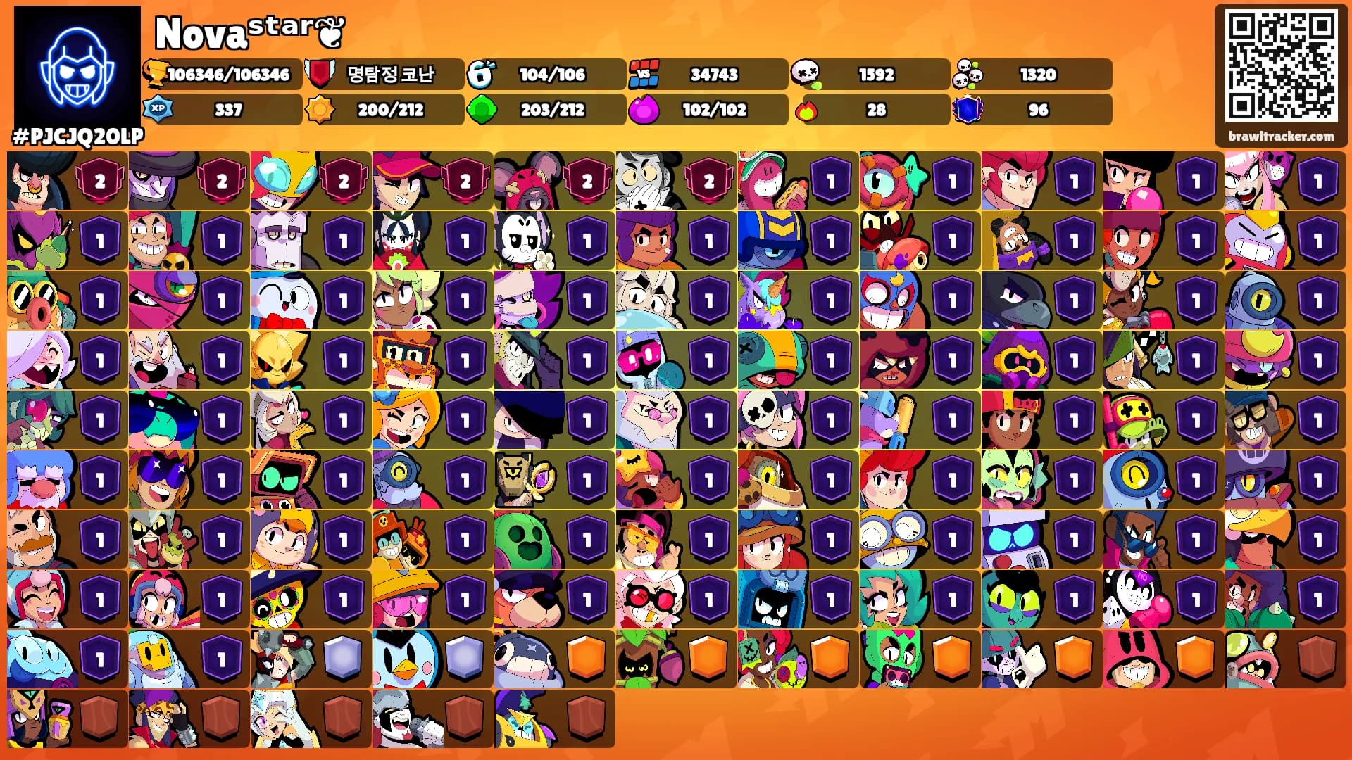 Novaˢᵗᵃʳ❦'s Ranks