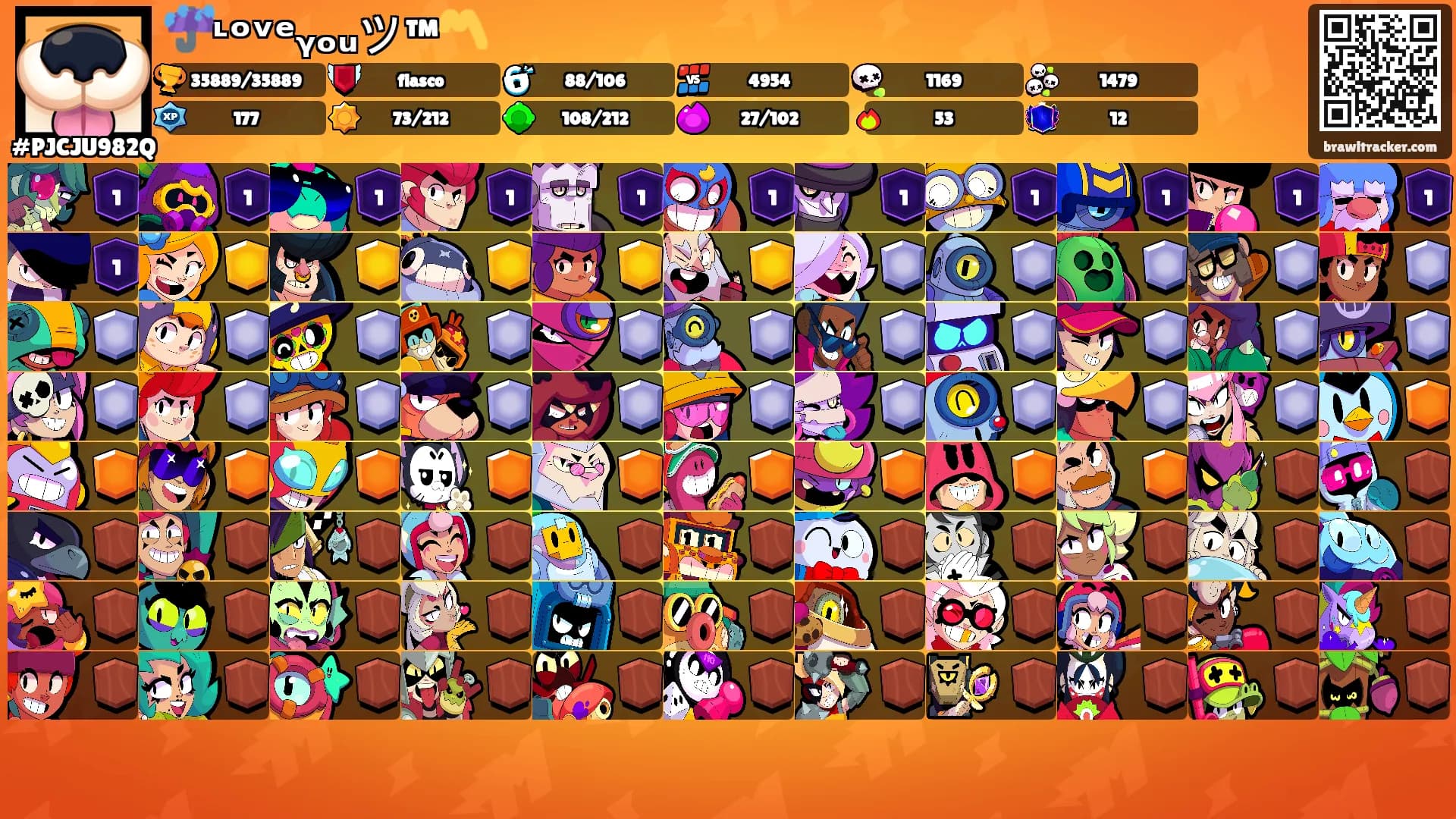 ☔️ᶫᵒᵛᵉᵧₒᵤツ™〽️'s Ranks