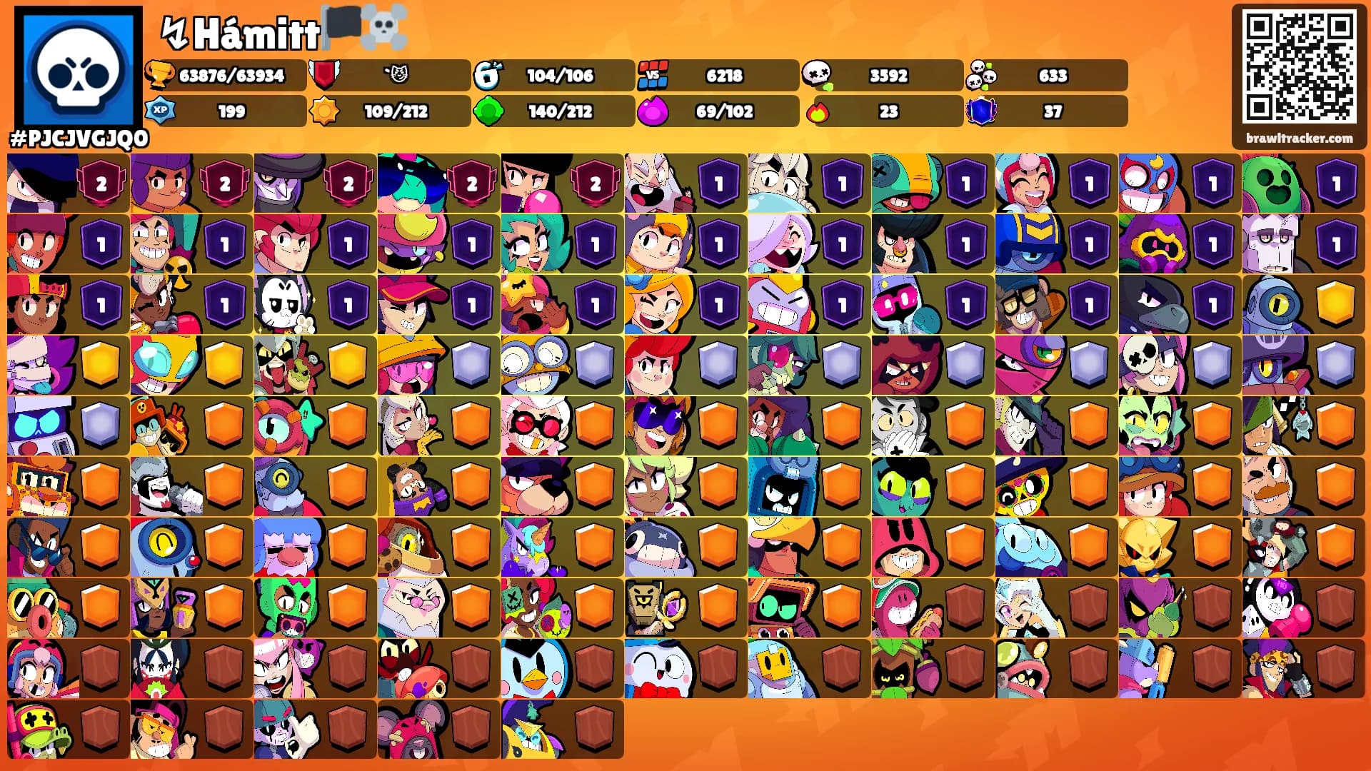 ↯Hámitt🏴‍☠️'s Ranks