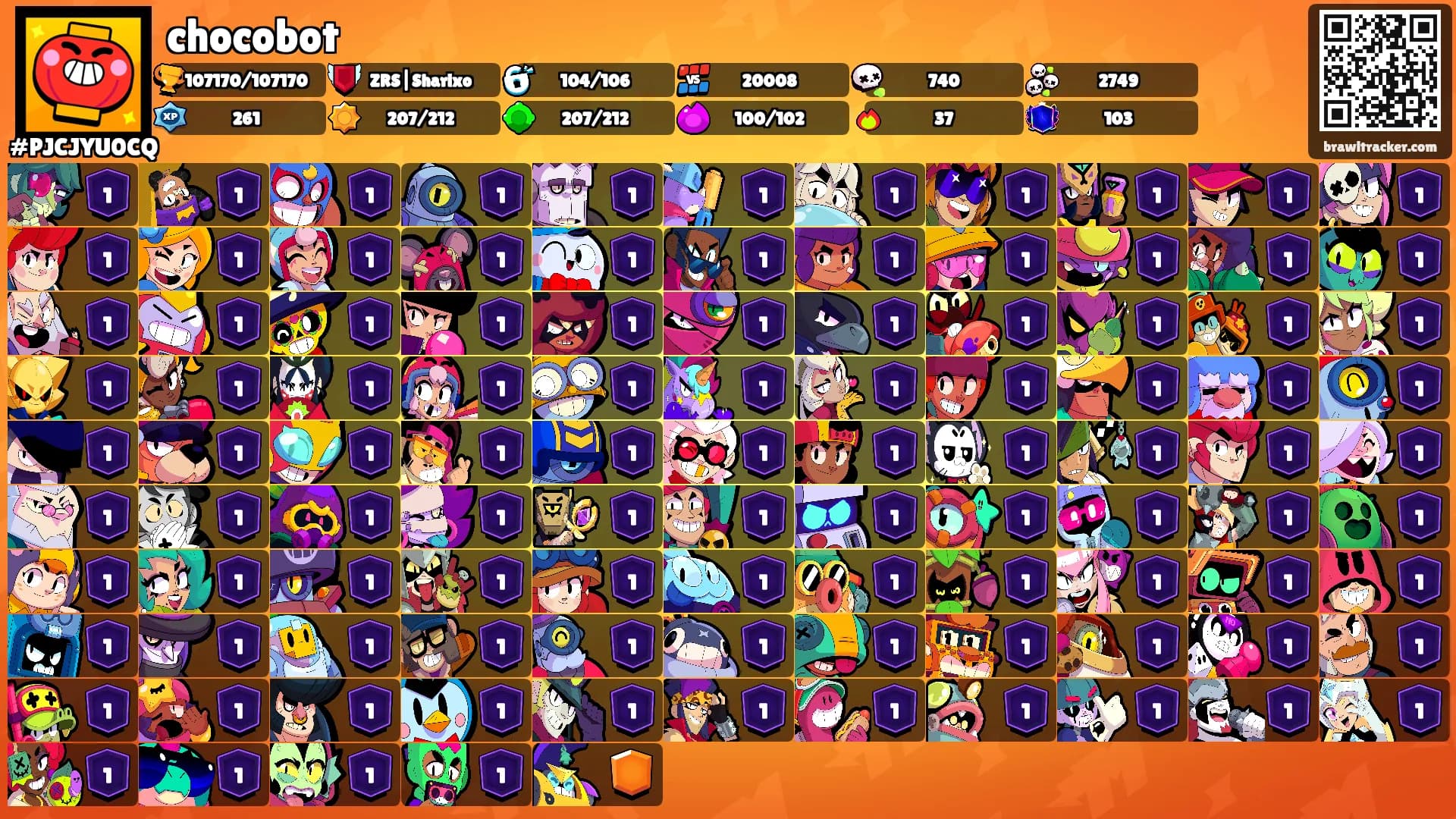 chocobot's Ranks
