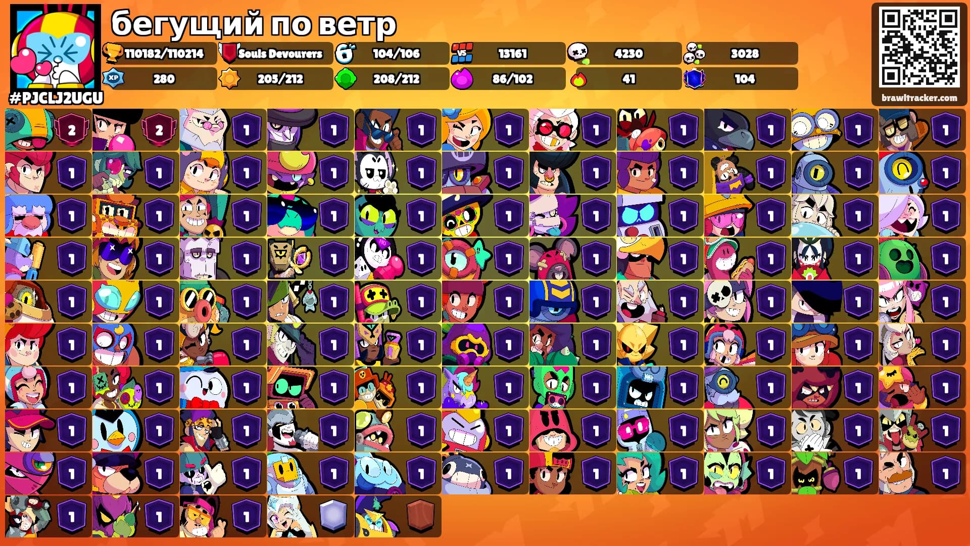 бегущий по ветр's Ranks