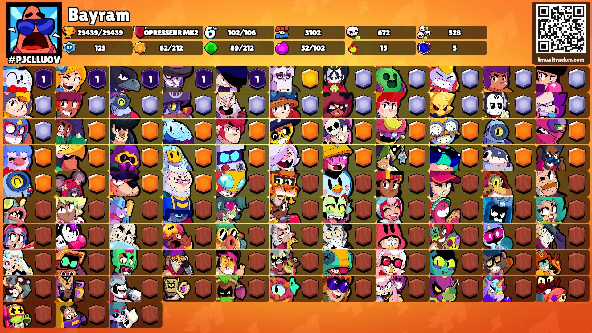 Bayram's Ranks