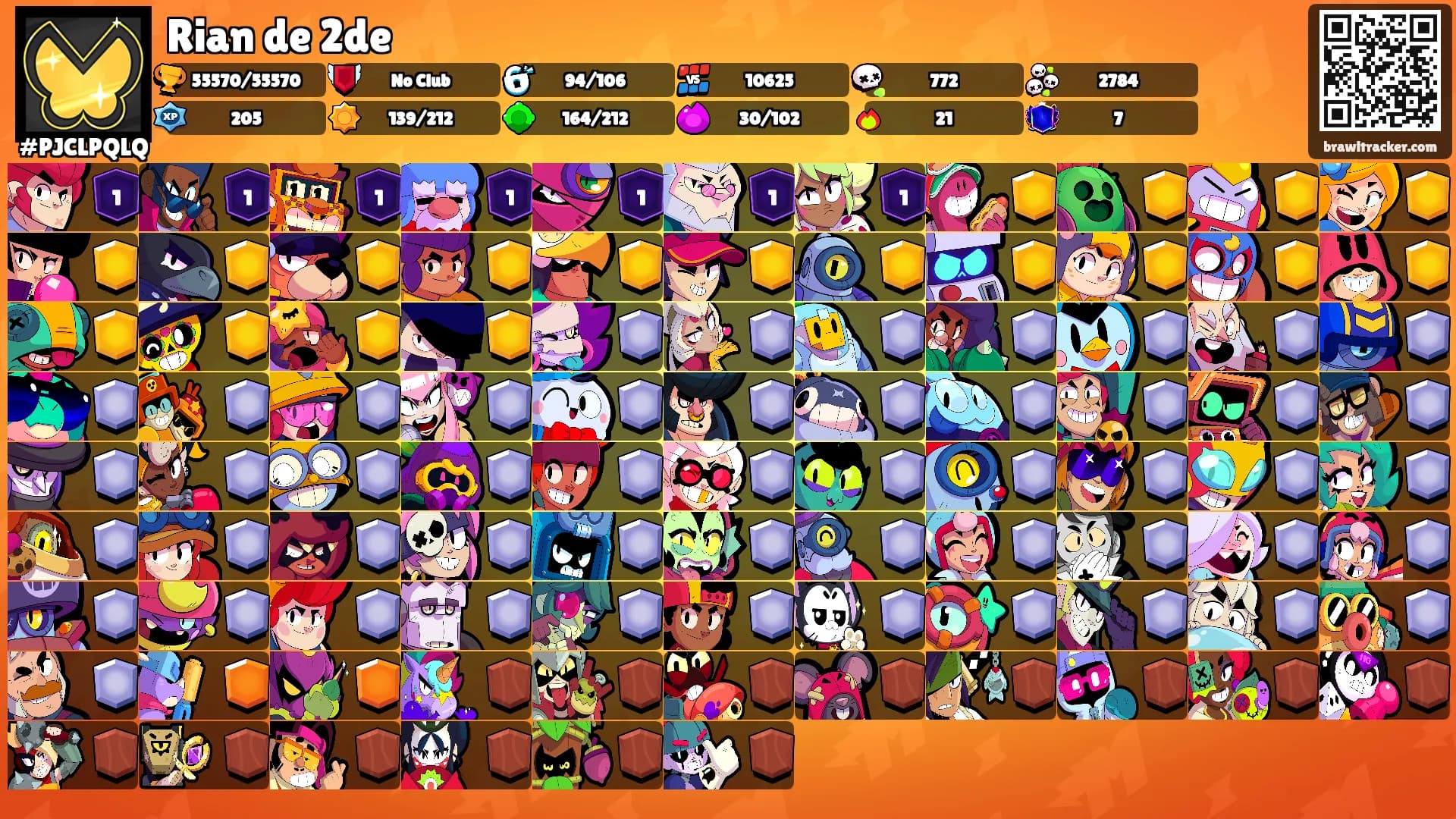 Rian de 2de's Ranks