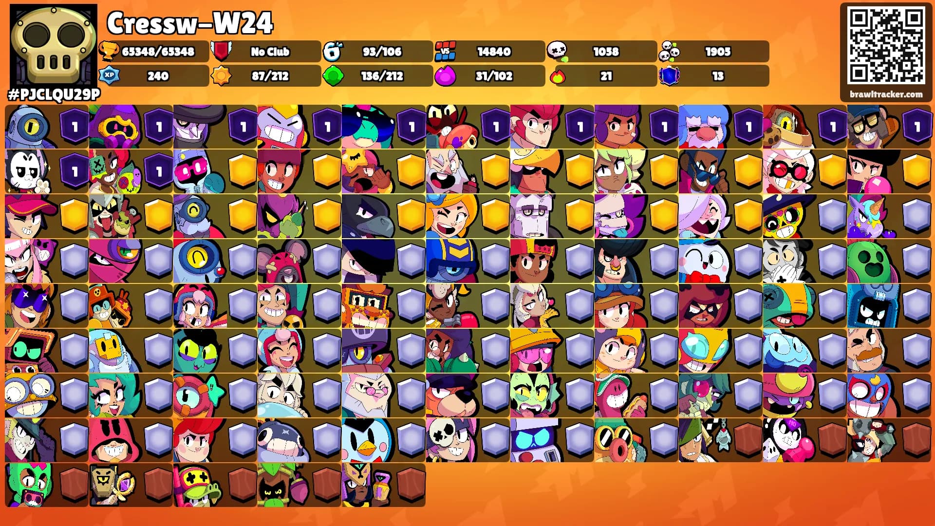Cressw-W24's Ranks