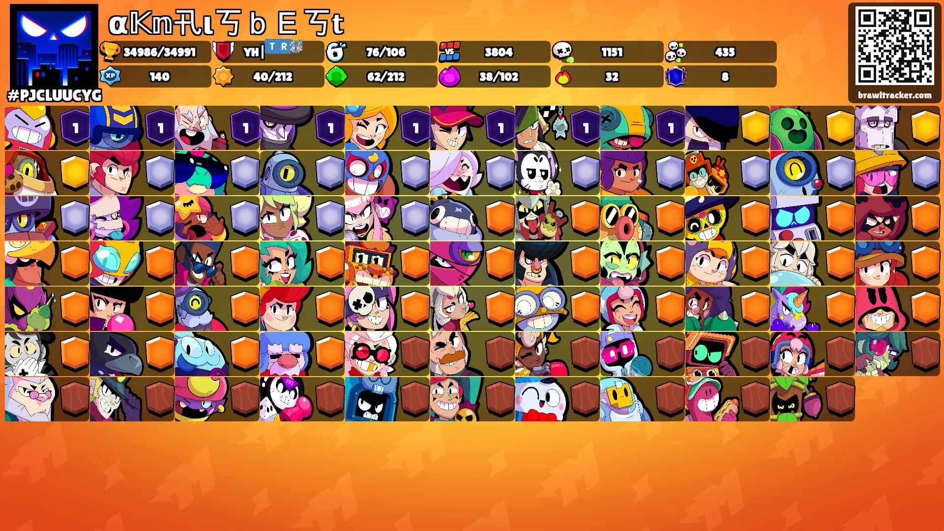 α𝕂𝕟卂ι丂ｂＥ丂𝐭's Ranks