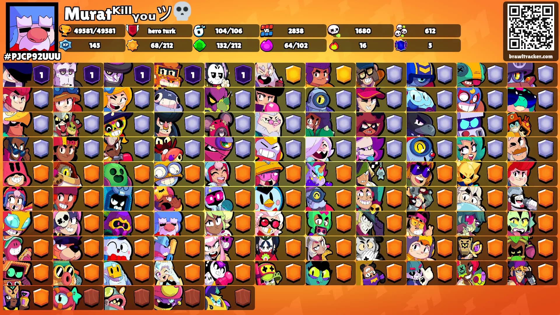 Muratᴷⁱˡˡᵧₒᵤツ💀's Ranks