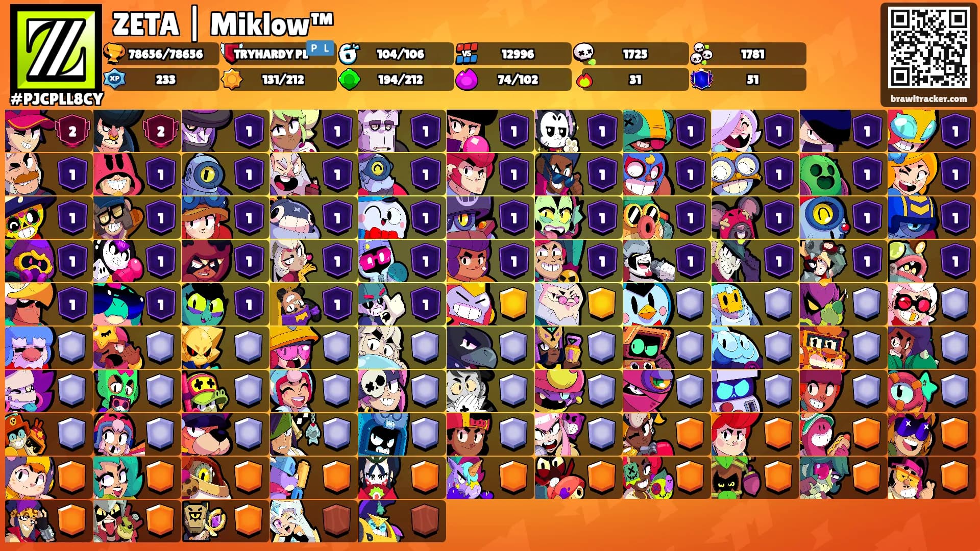 ZETA | Miklow™'s Ranks