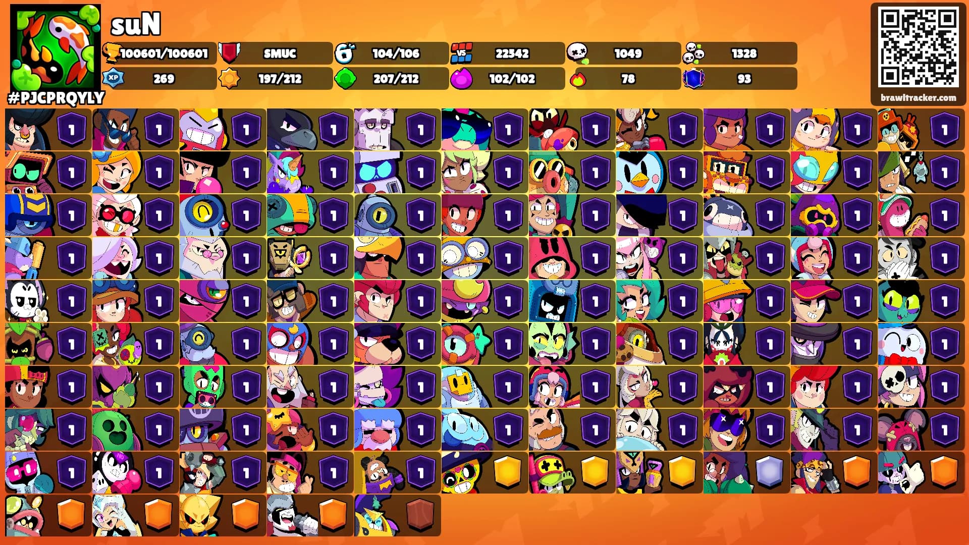 suN's Ranks