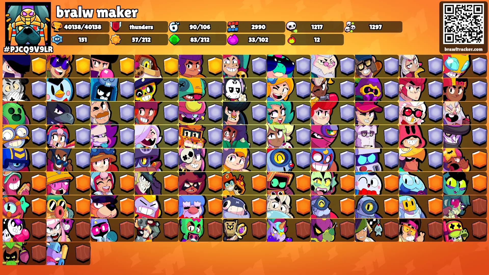 bralw maker's Ranks